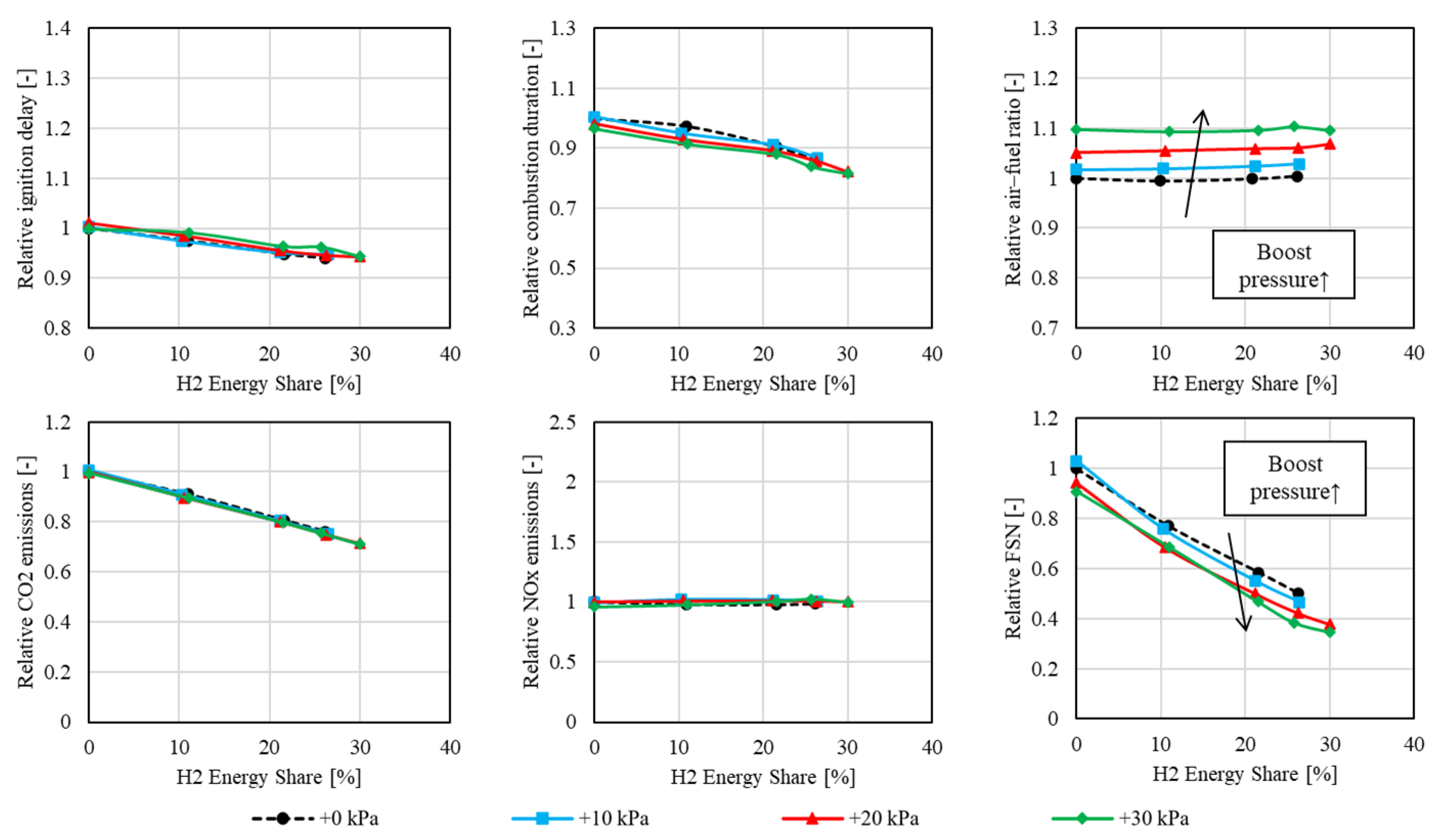 Hydrogen 06 00017 g019