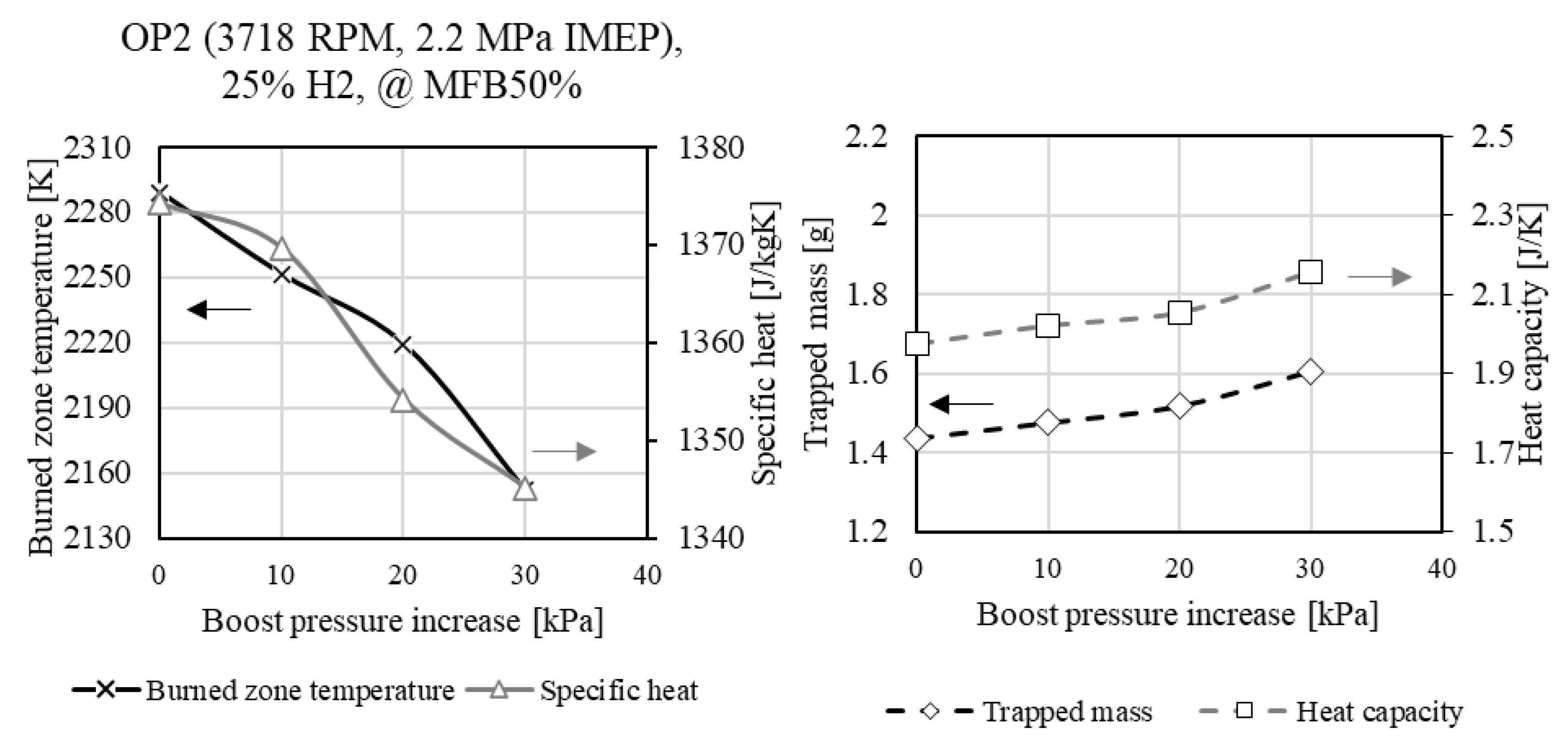 Hydrogen 06 00017 g021