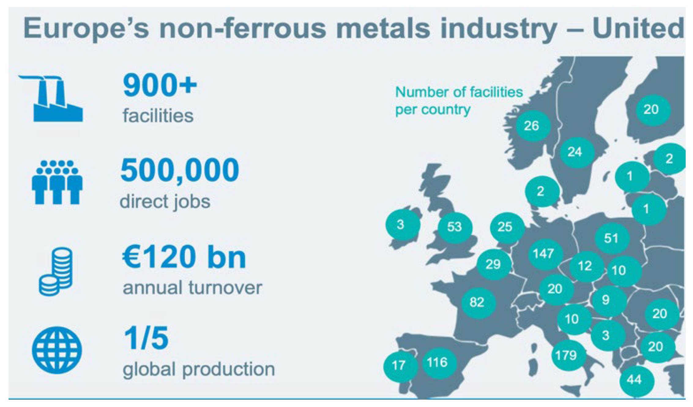 Hydrogen 06 00019 g001