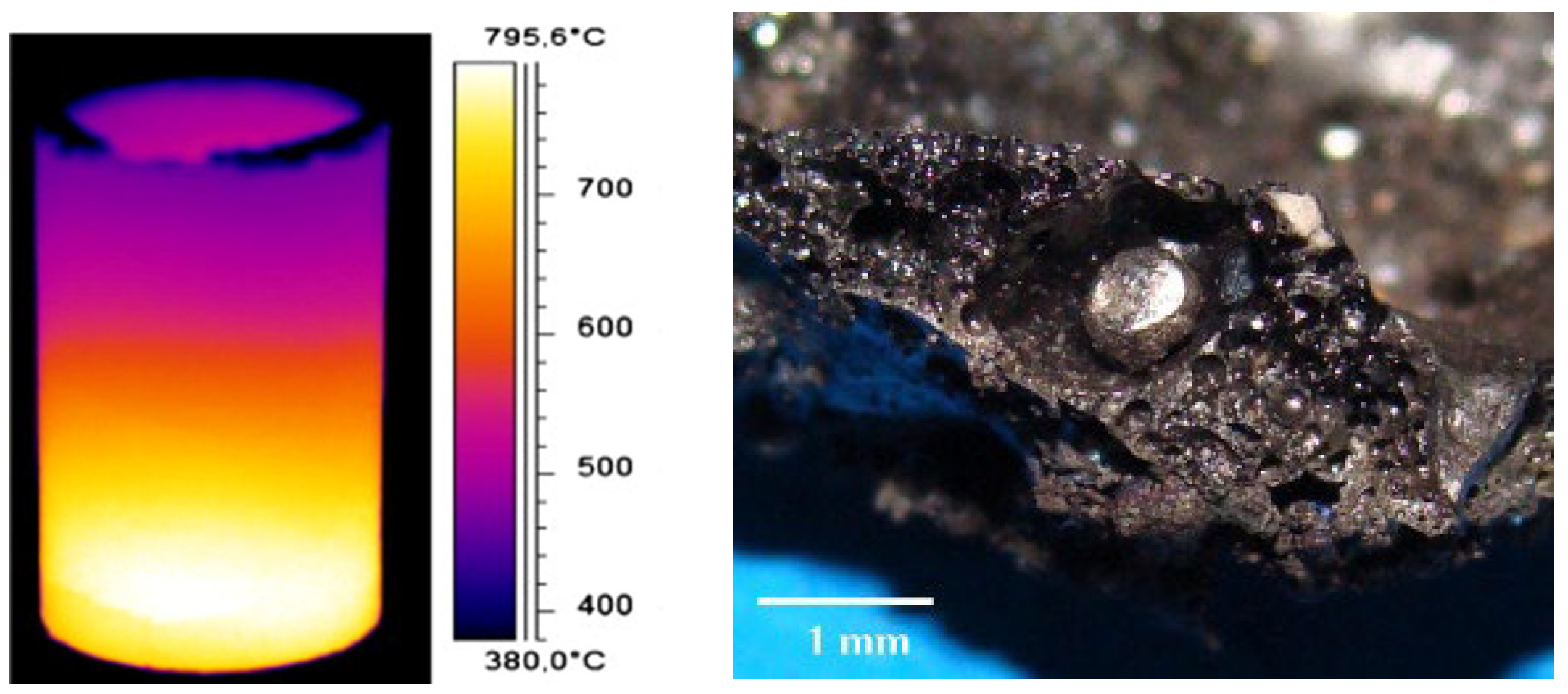 Hydrogen 06 00019 g002