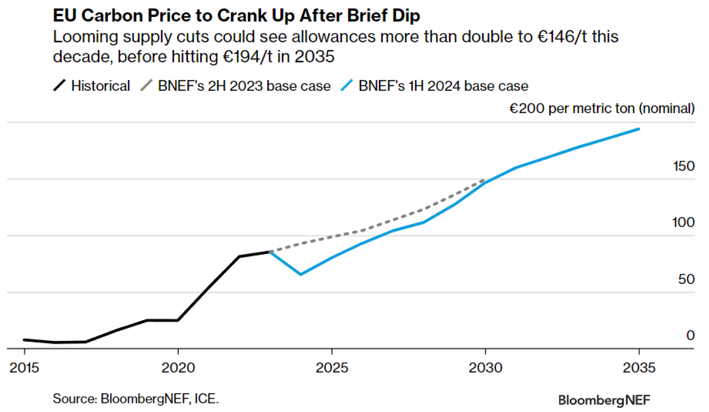 Hydrogen 06 00019 g003