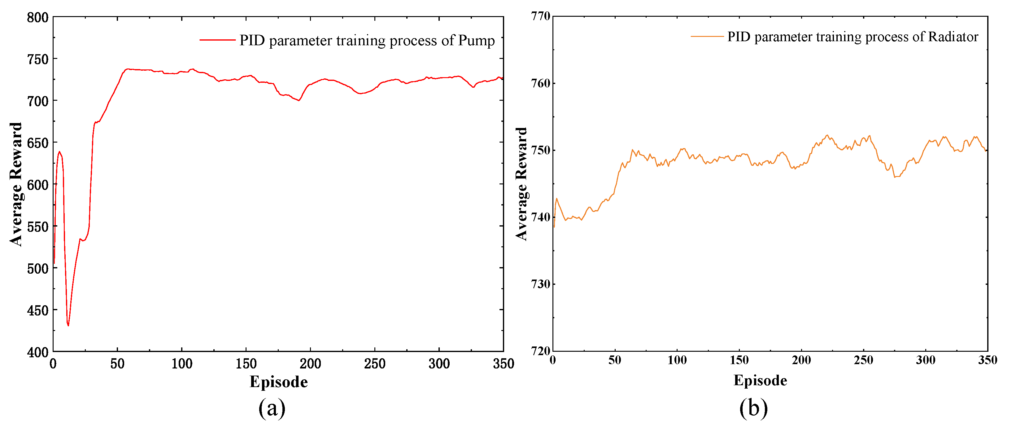 Hydrogen 06 00020 g006