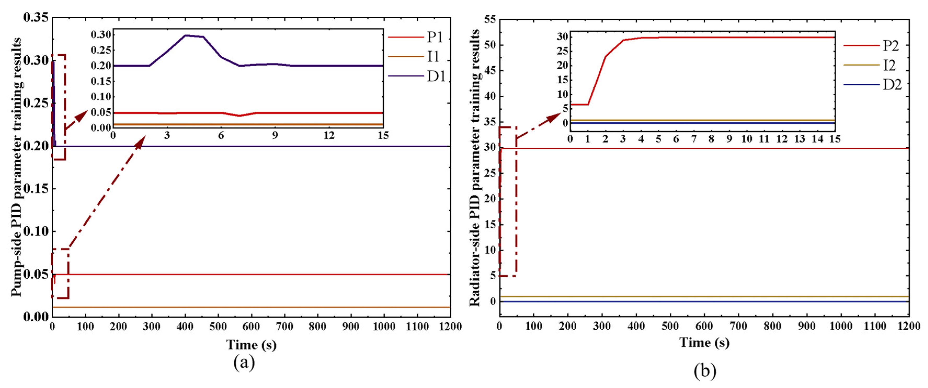 Hydrogen 06 00020 g007