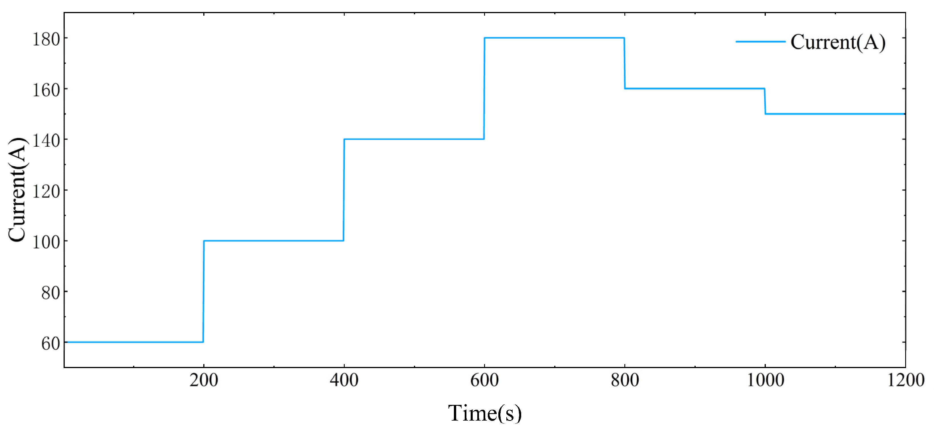 Hydrogen 06 00020 g008
