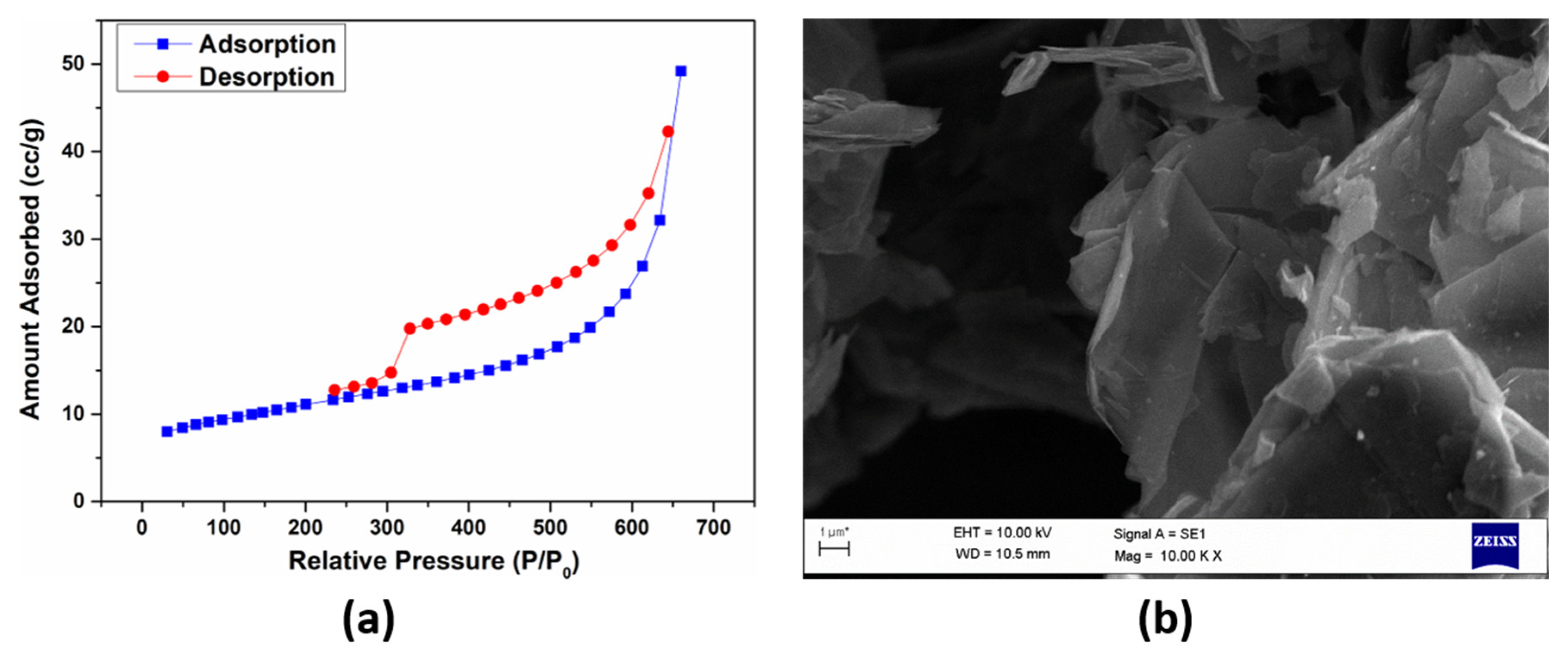 Hydrogen 06 00022 g004