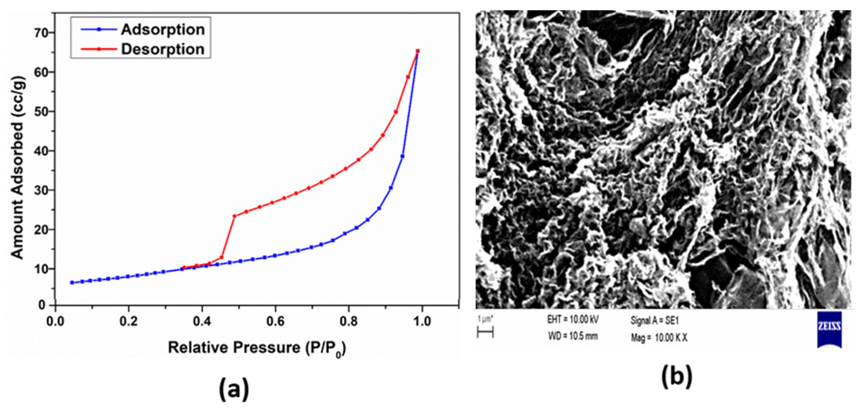 Hydrogen 06 00022 g006