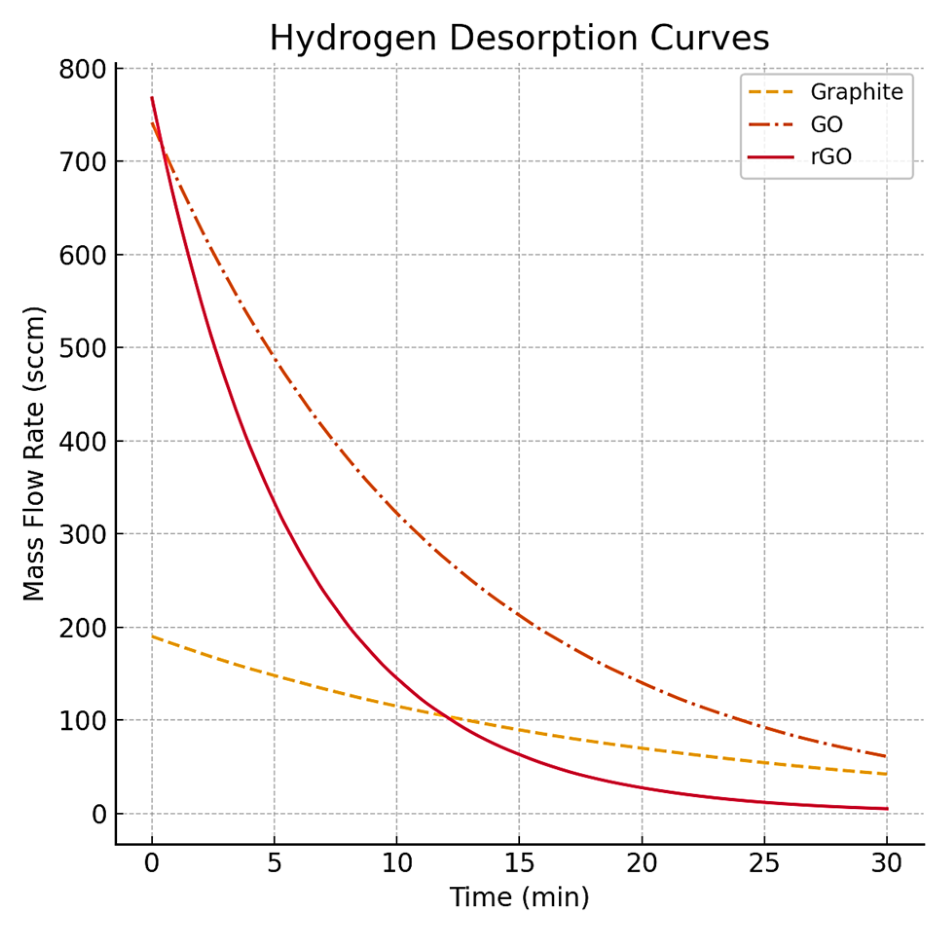 Hydrogen 06 00022 g008
