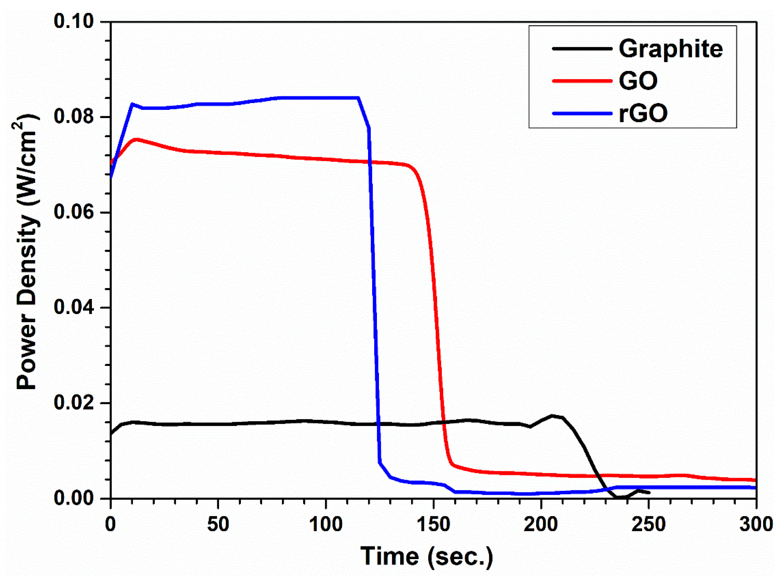 Hydrogen 06 00022 g009