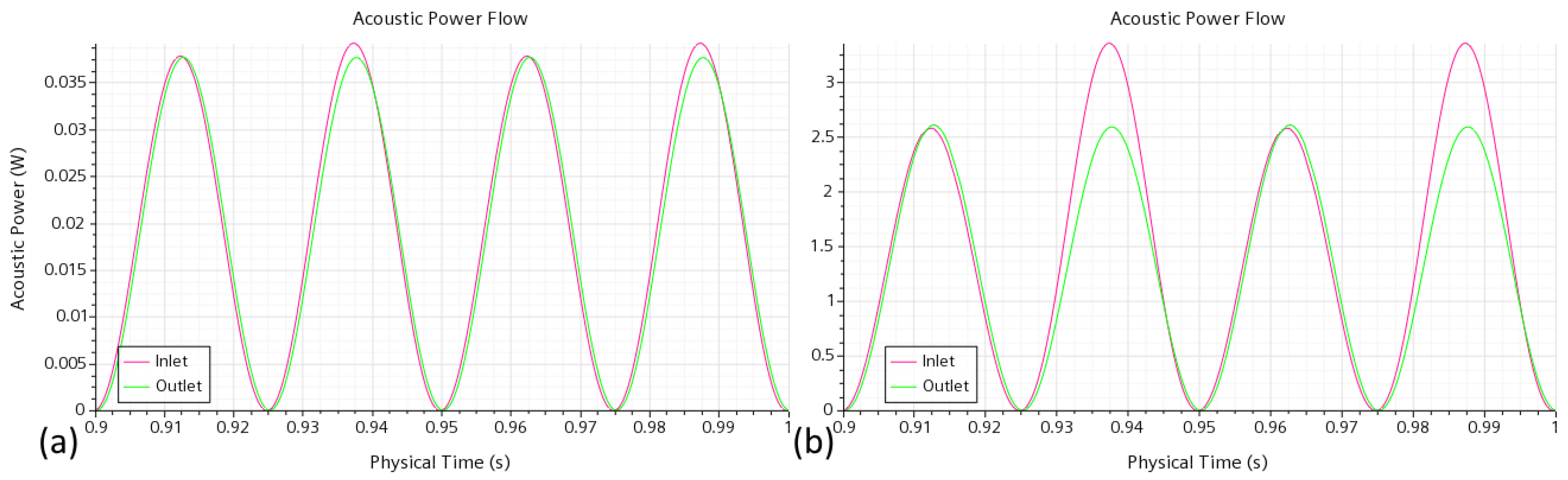 Hydrogen 06 00025 g009