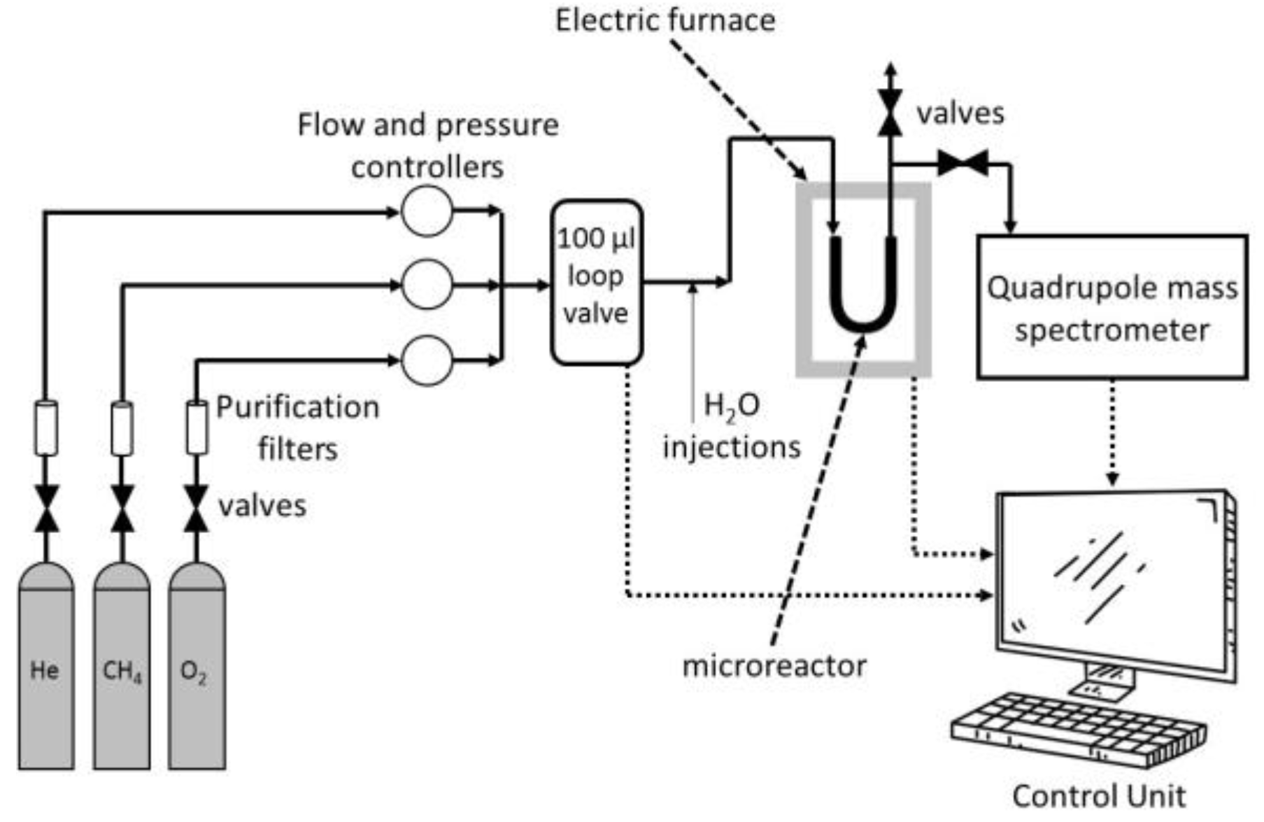 Hydrogen 06 00027 g001