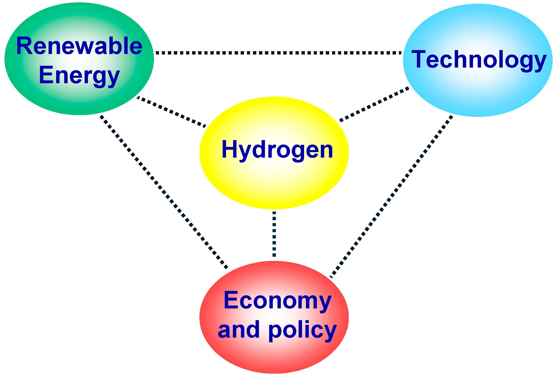 Hydrogen 06 00028 g010