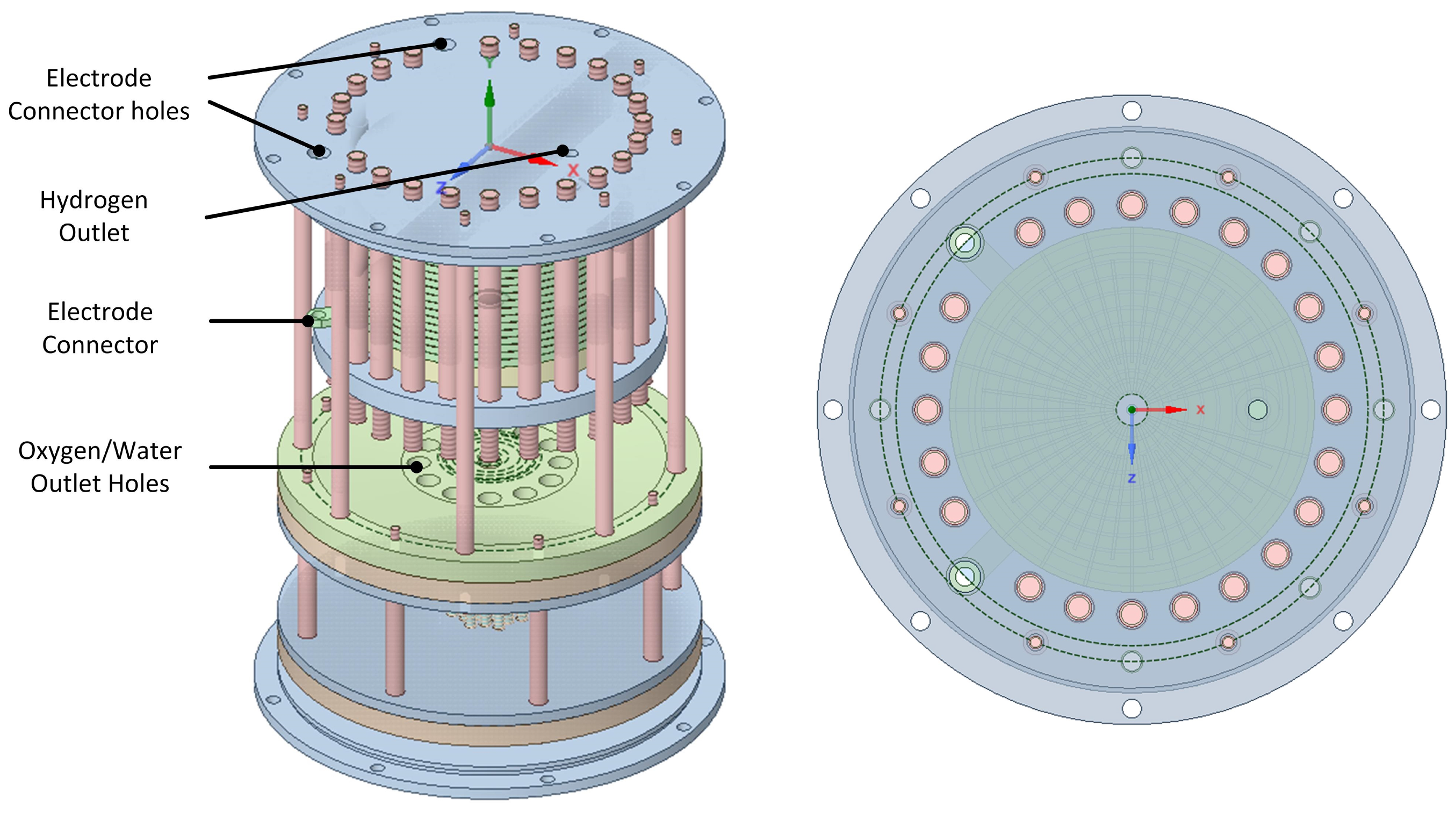 Hydrogen 06 00030 g007