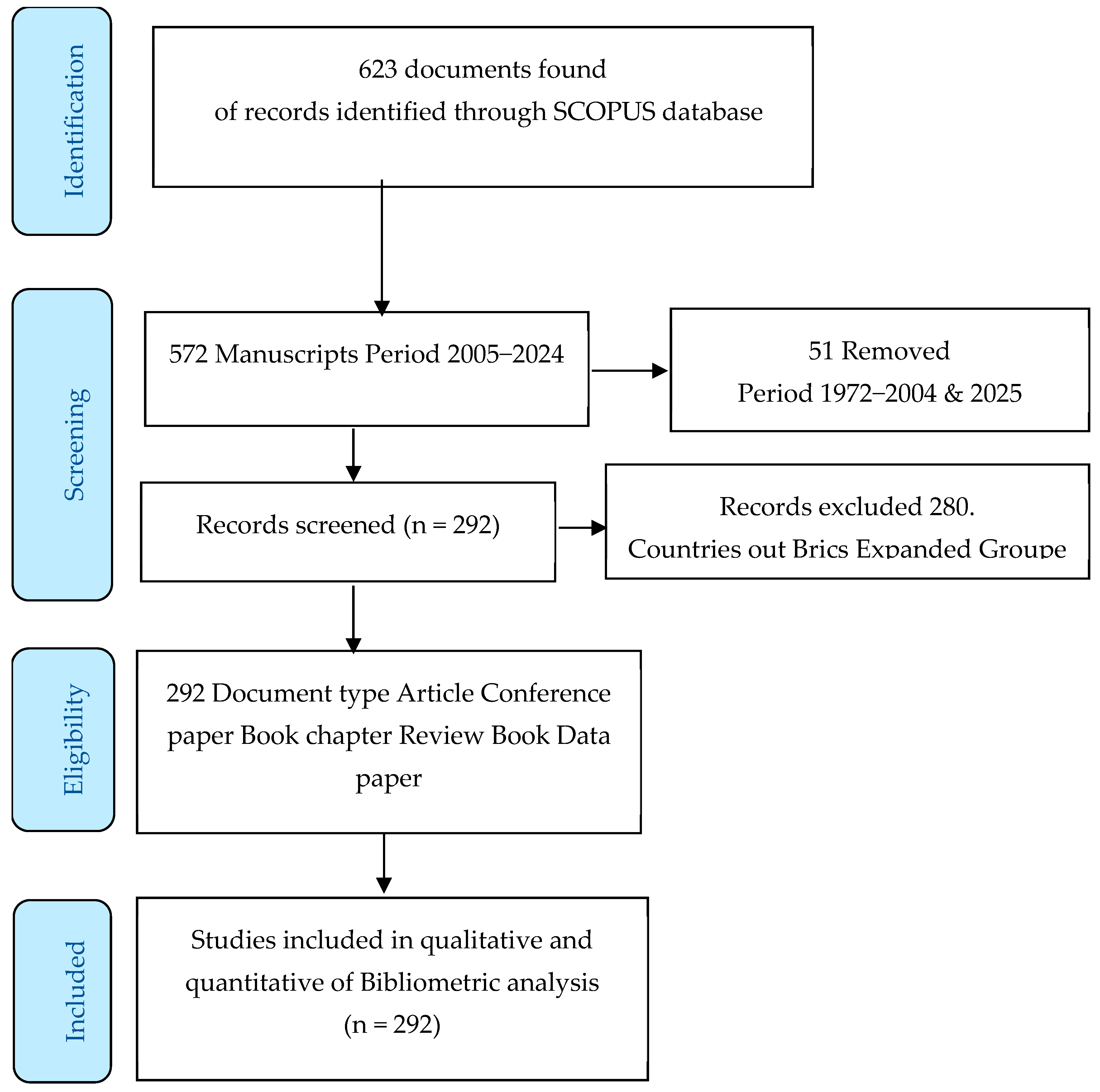 Hydrogen 06 00033 g001