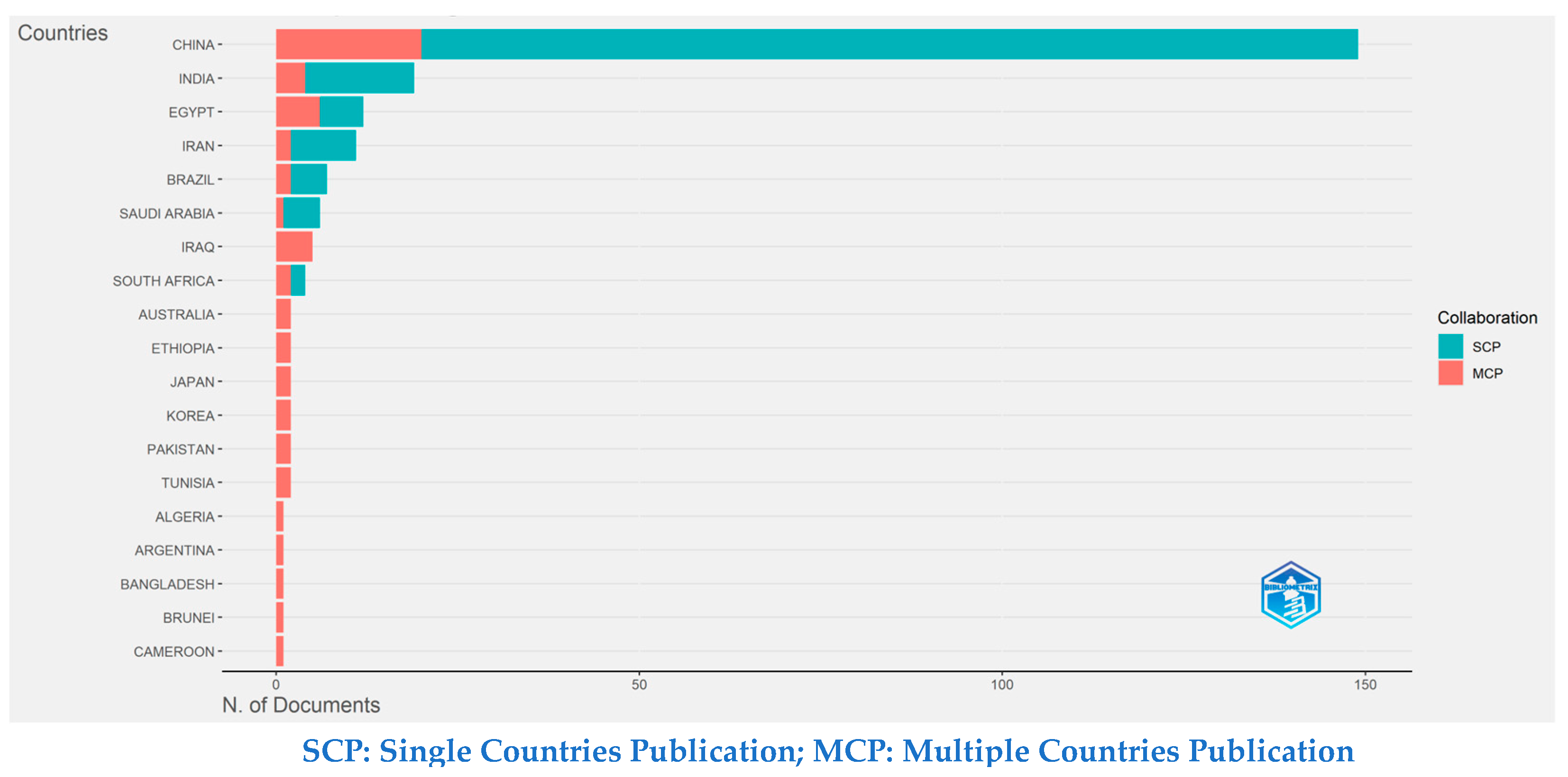Hydrogen 06 00033 g005