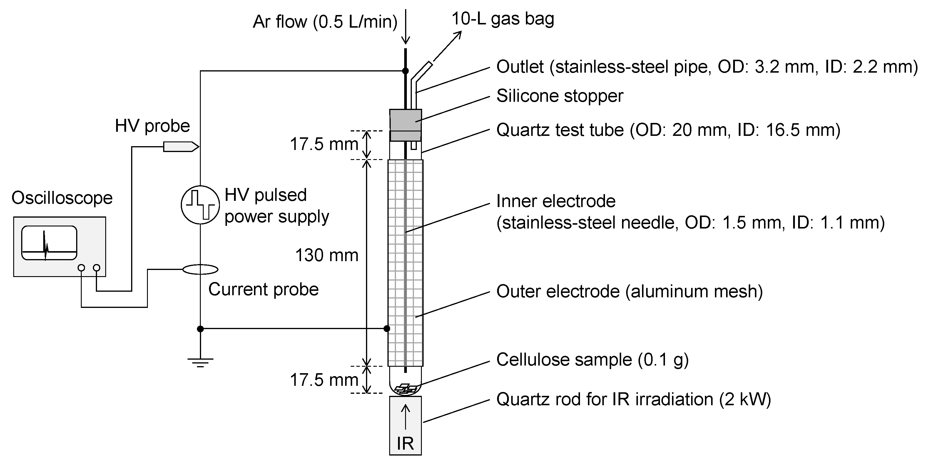 Hydrogen 06 00036 g001