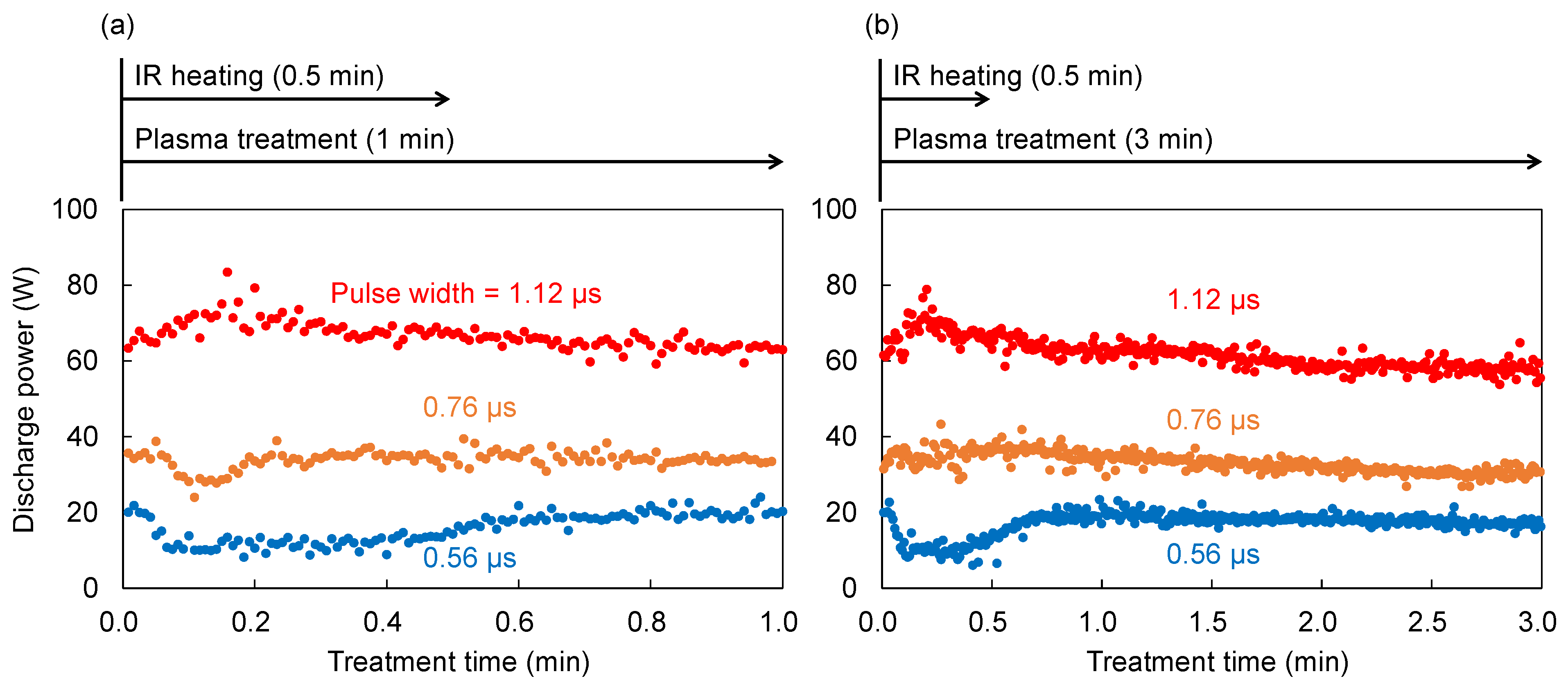 Hydrogen 06 00036 g0a2