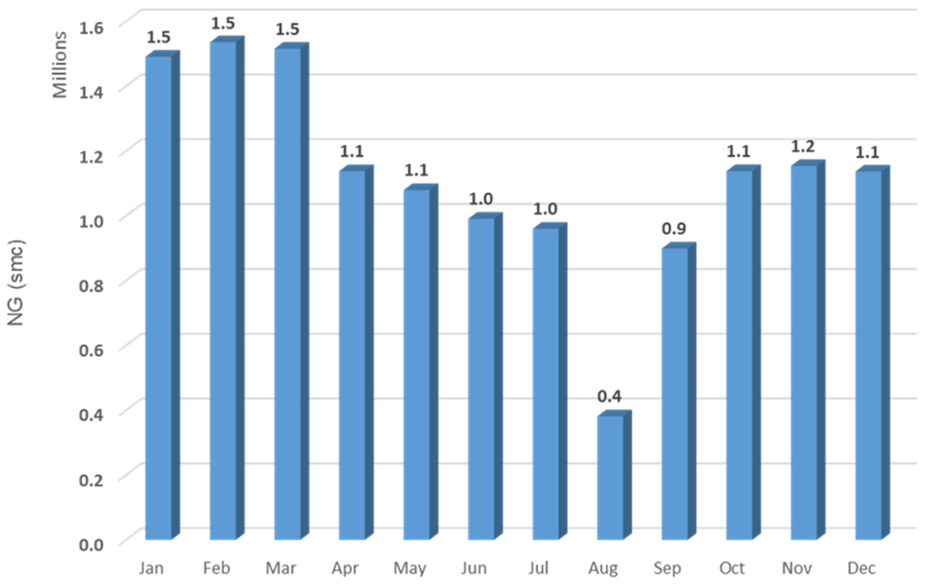 Hydrogen 06 00037 g001