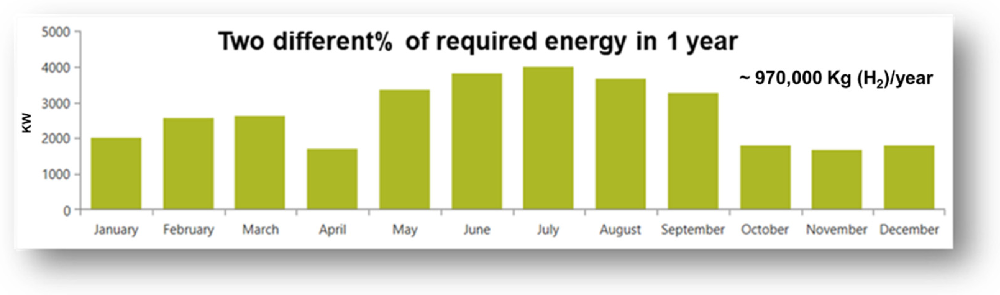 Hydrogen 06 00037 g008
