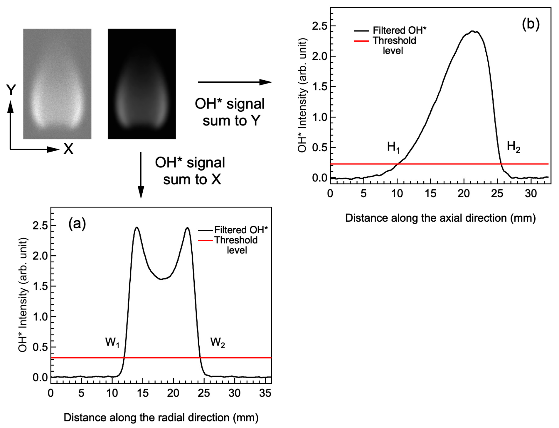 Hydrogen 06 00038 g002