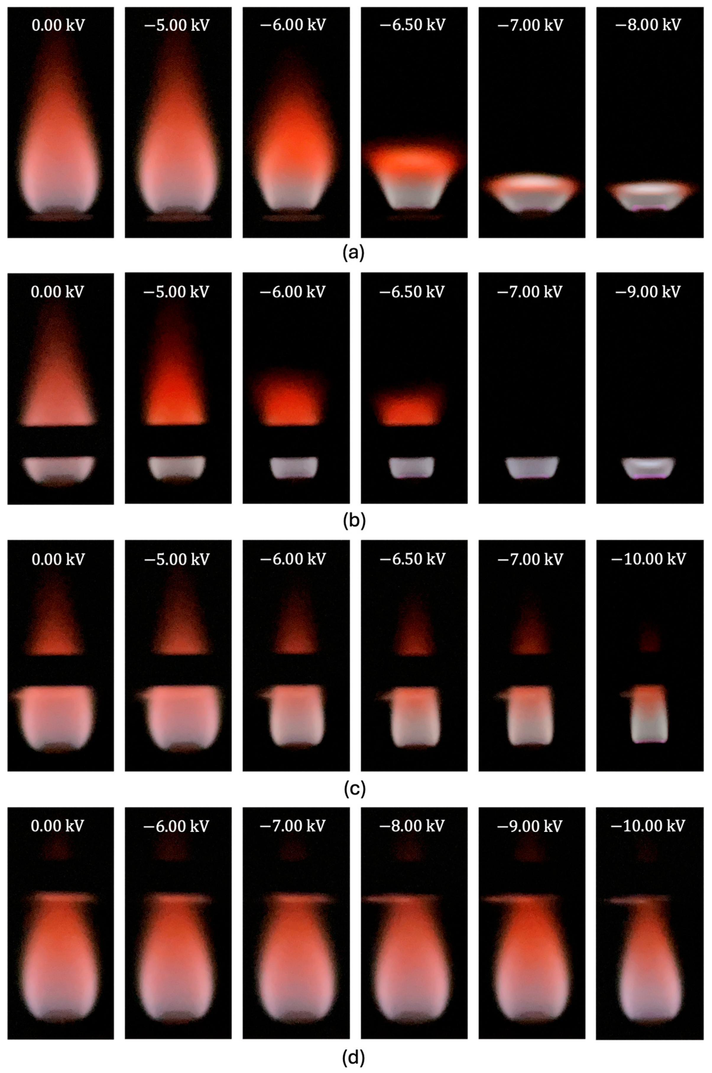 Hydrogen 06 00038 g005