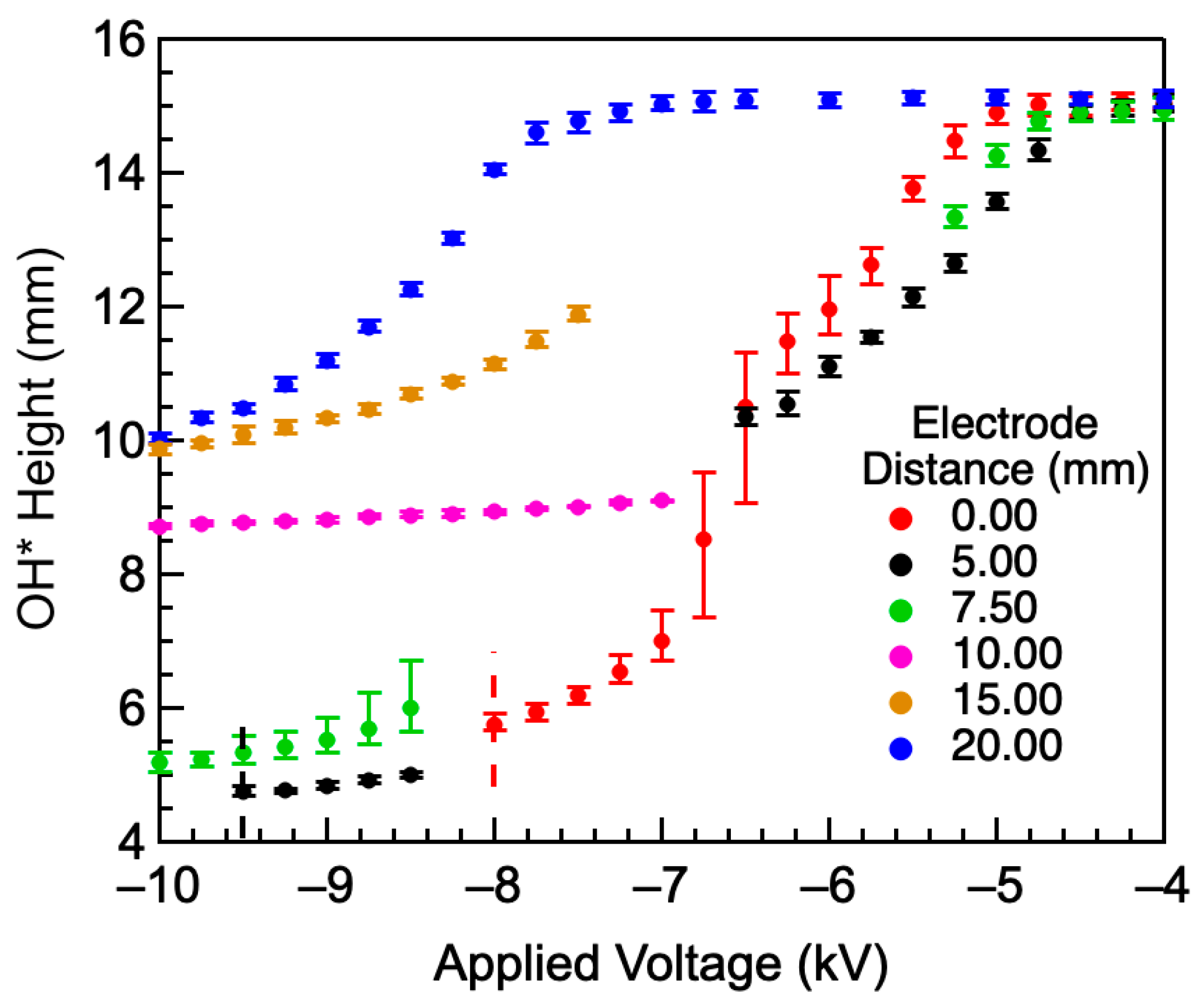 Hydrogen 06 00038 g006