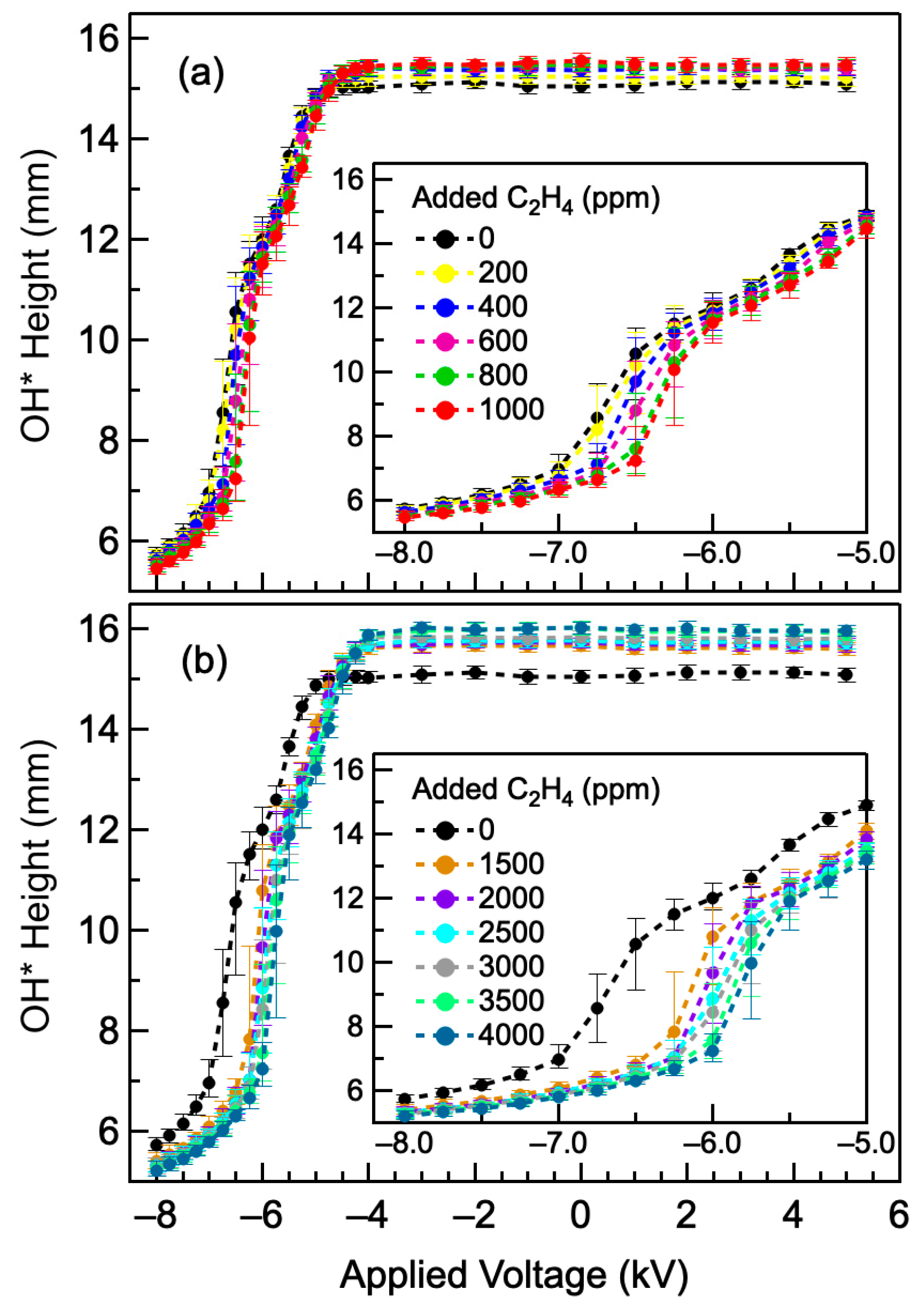 Hydrogen 06 00038 g008
