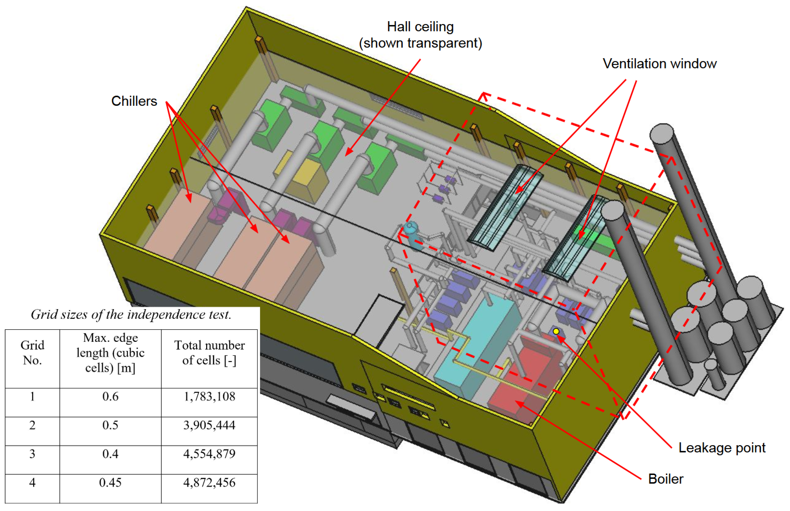 Hydrogen 06 00040 g0a1