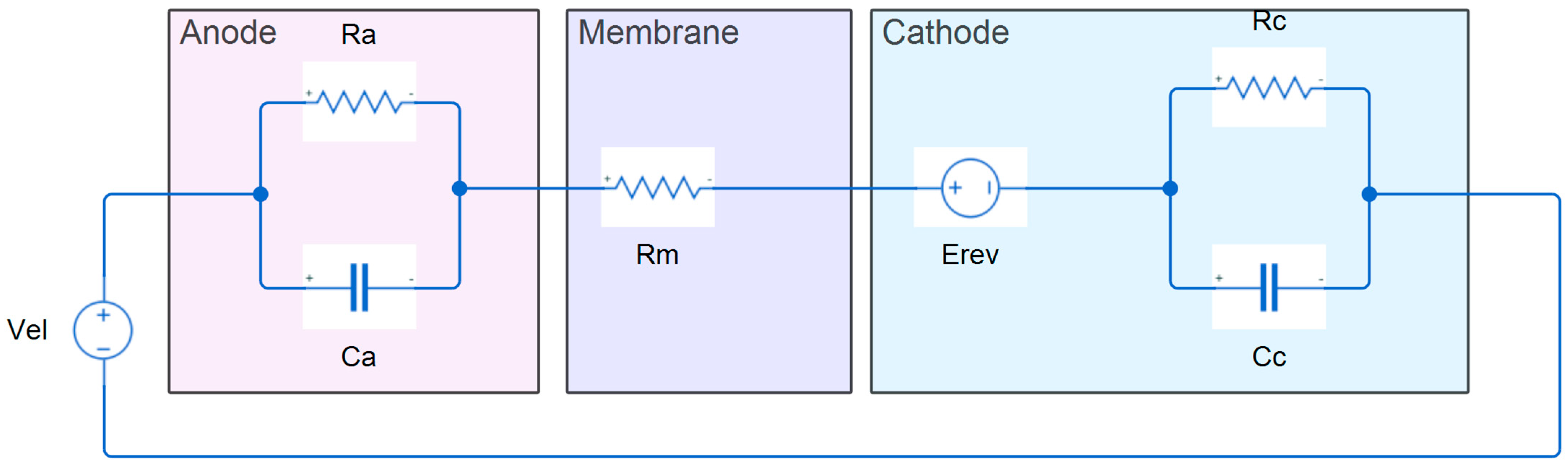 Hydrogen 06 00041 g001