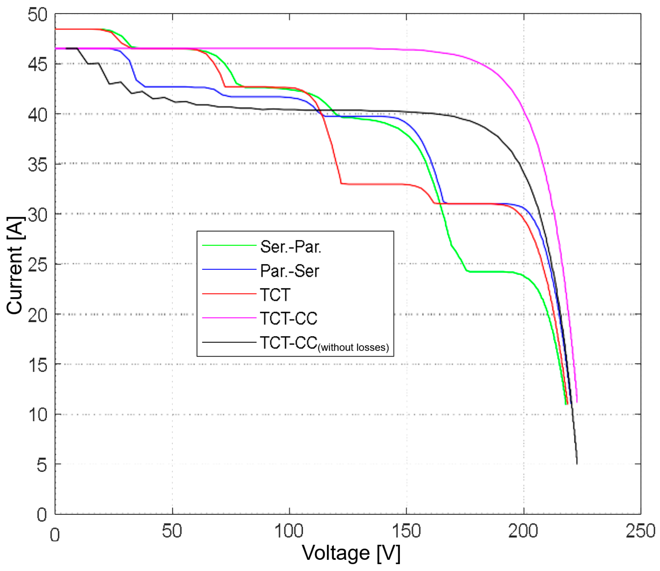 Hydrogen 06 00041 g003