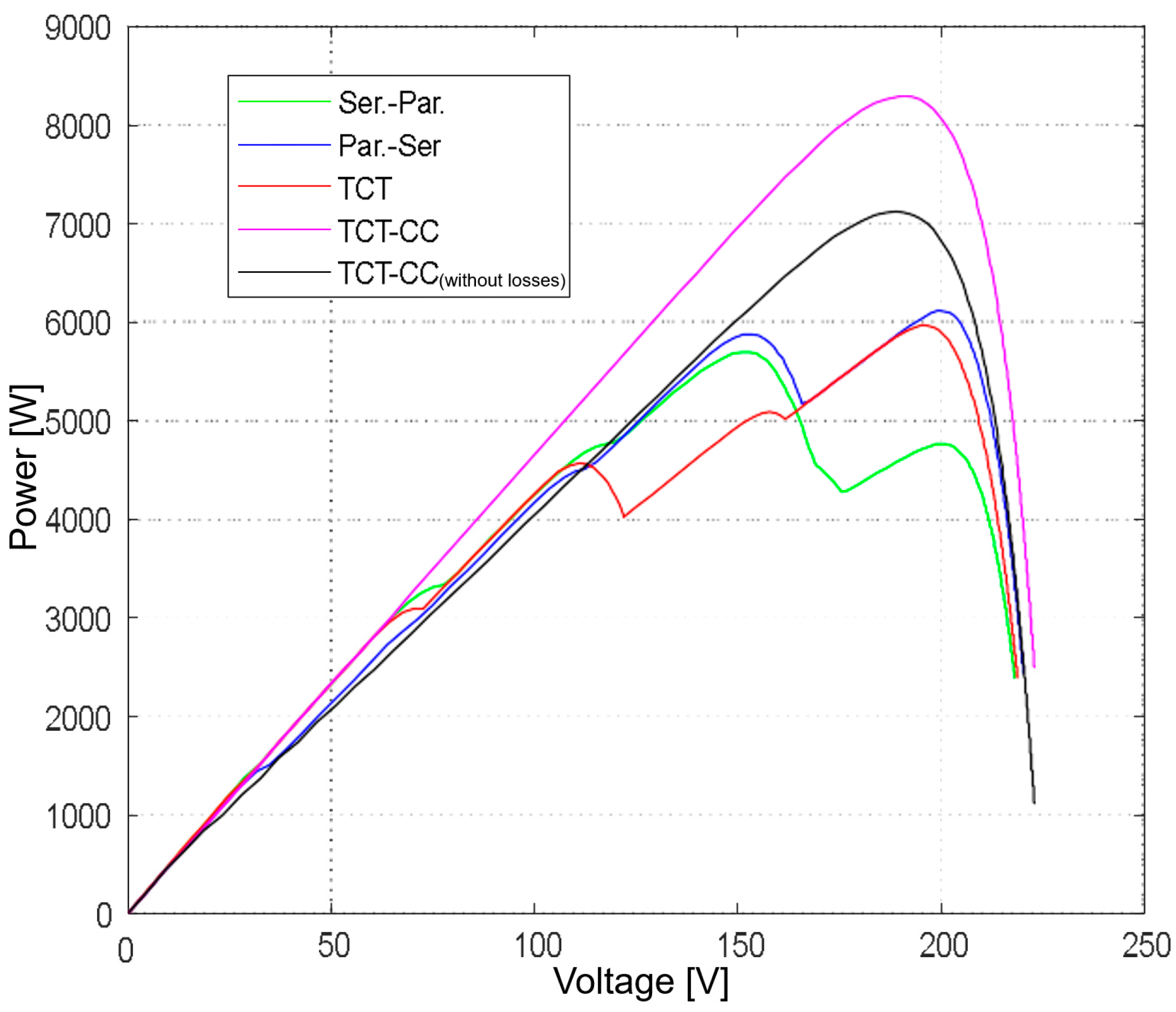 Hydrogen 06 00041 g004