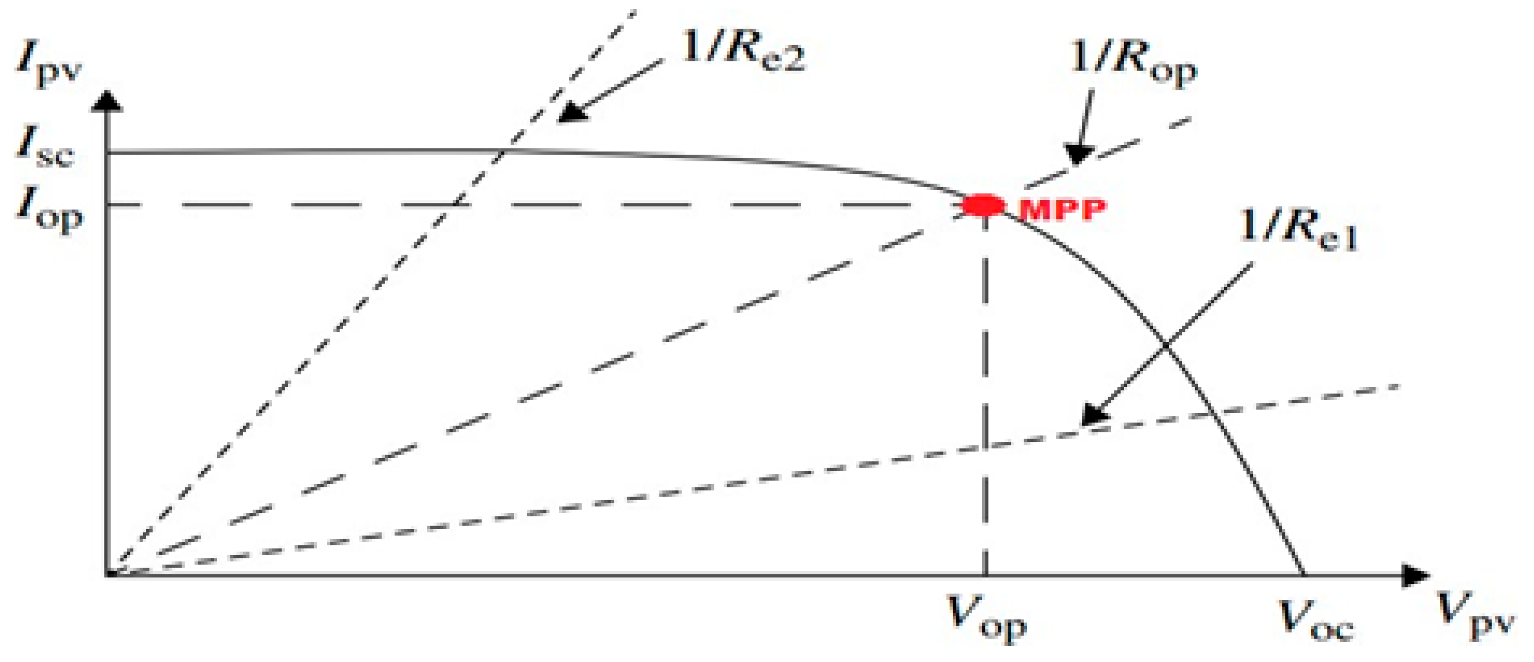 Hydrogen 06 00041 g005