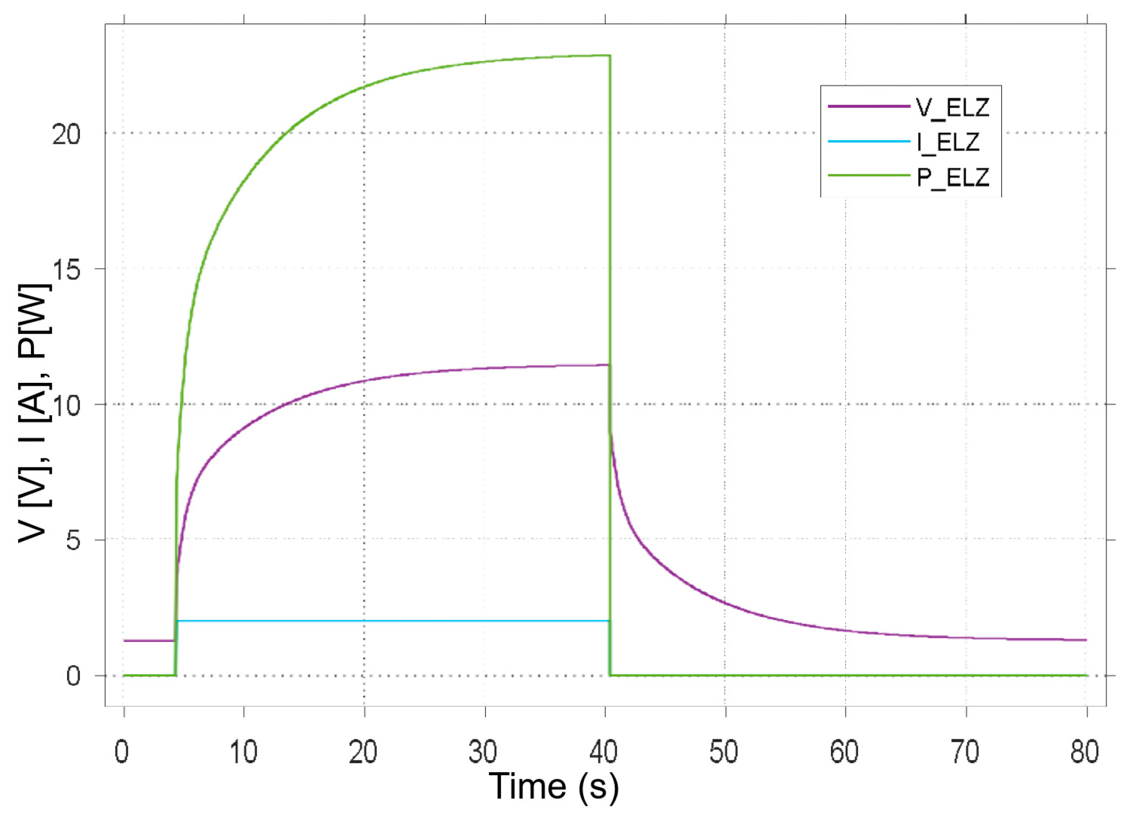 Hydrogen 06 00041 g006