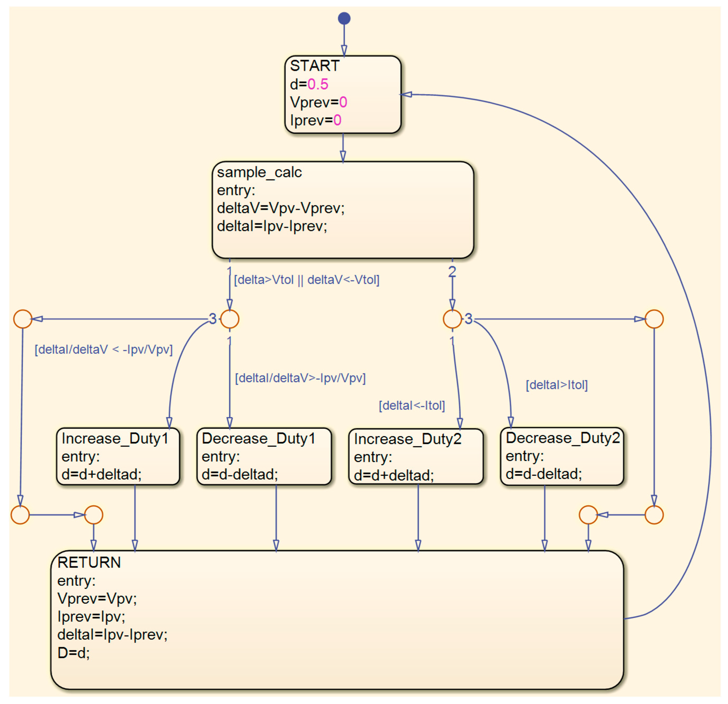 Hydrogen 06 00041 g008