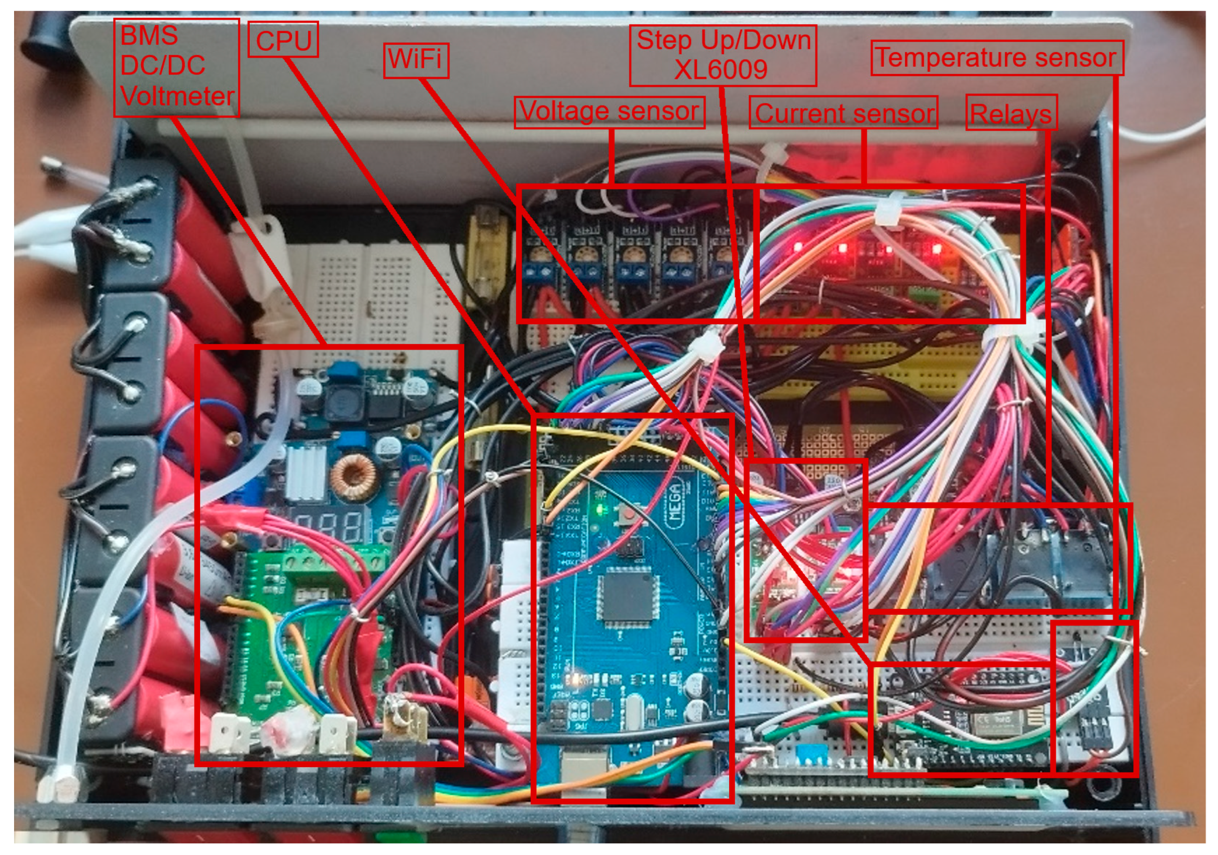 Hydrogen 06 00041 g012