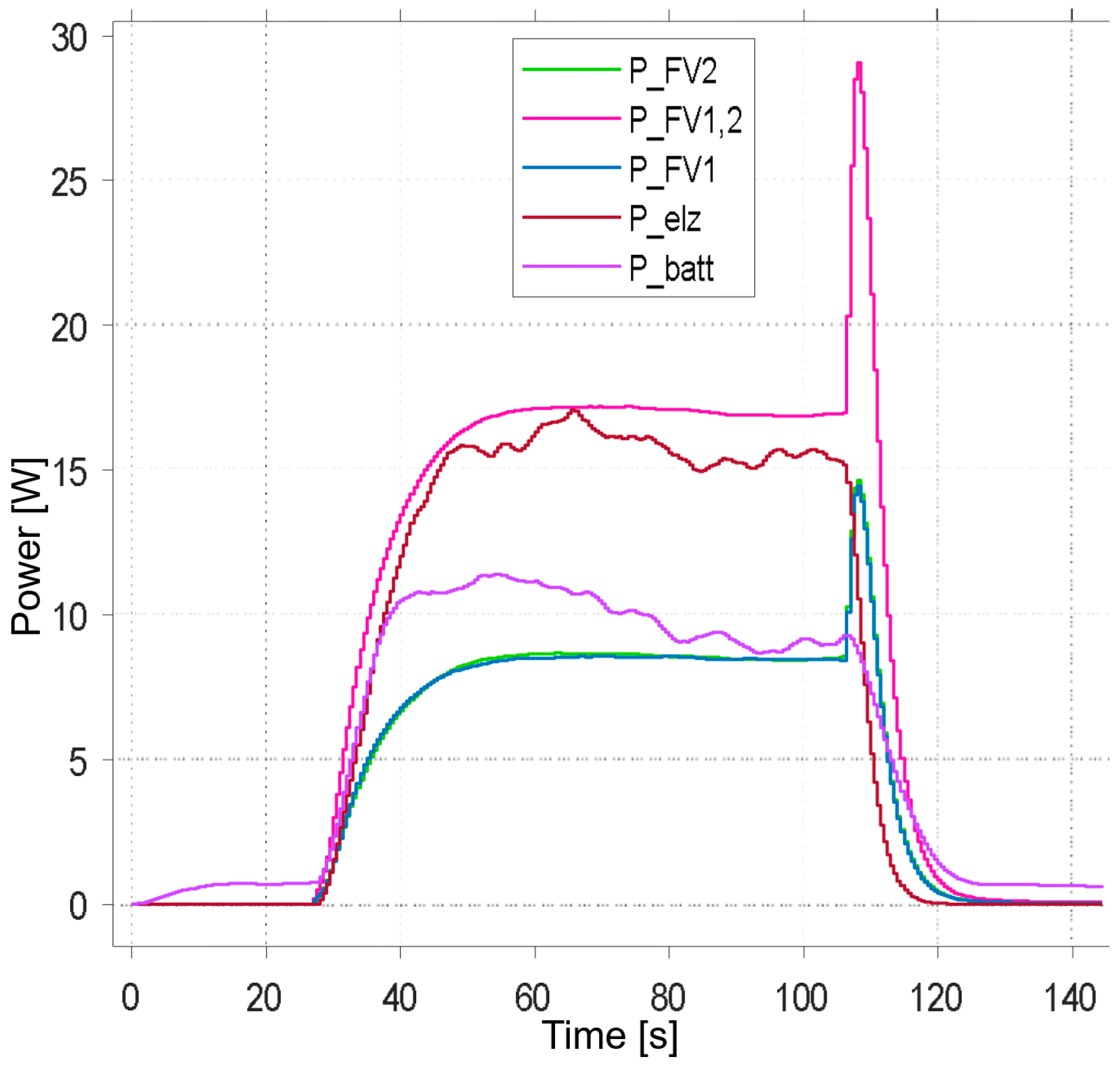 Hydrogen 06 00041 g013