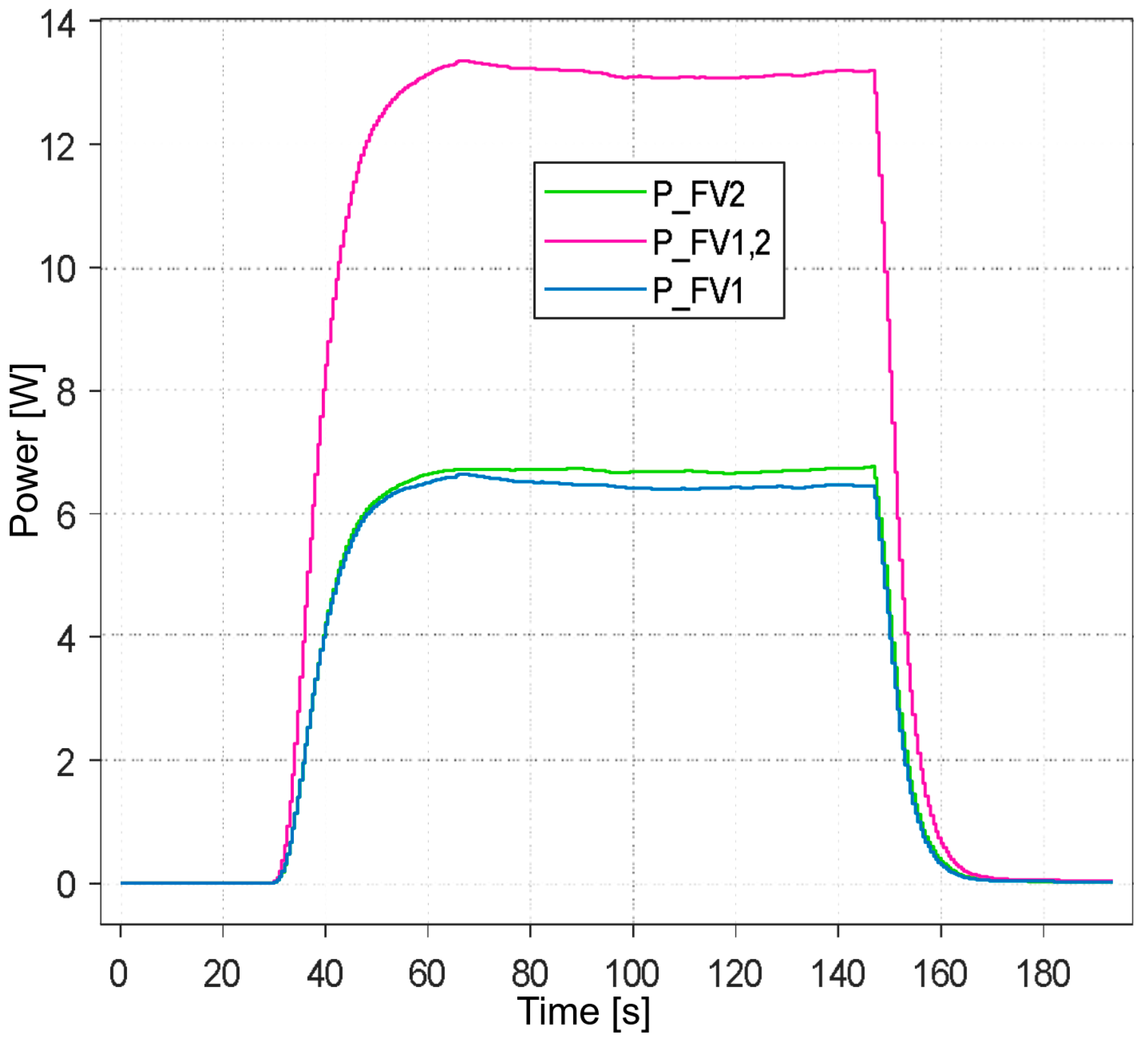 Hydrogen 06 00041 g014