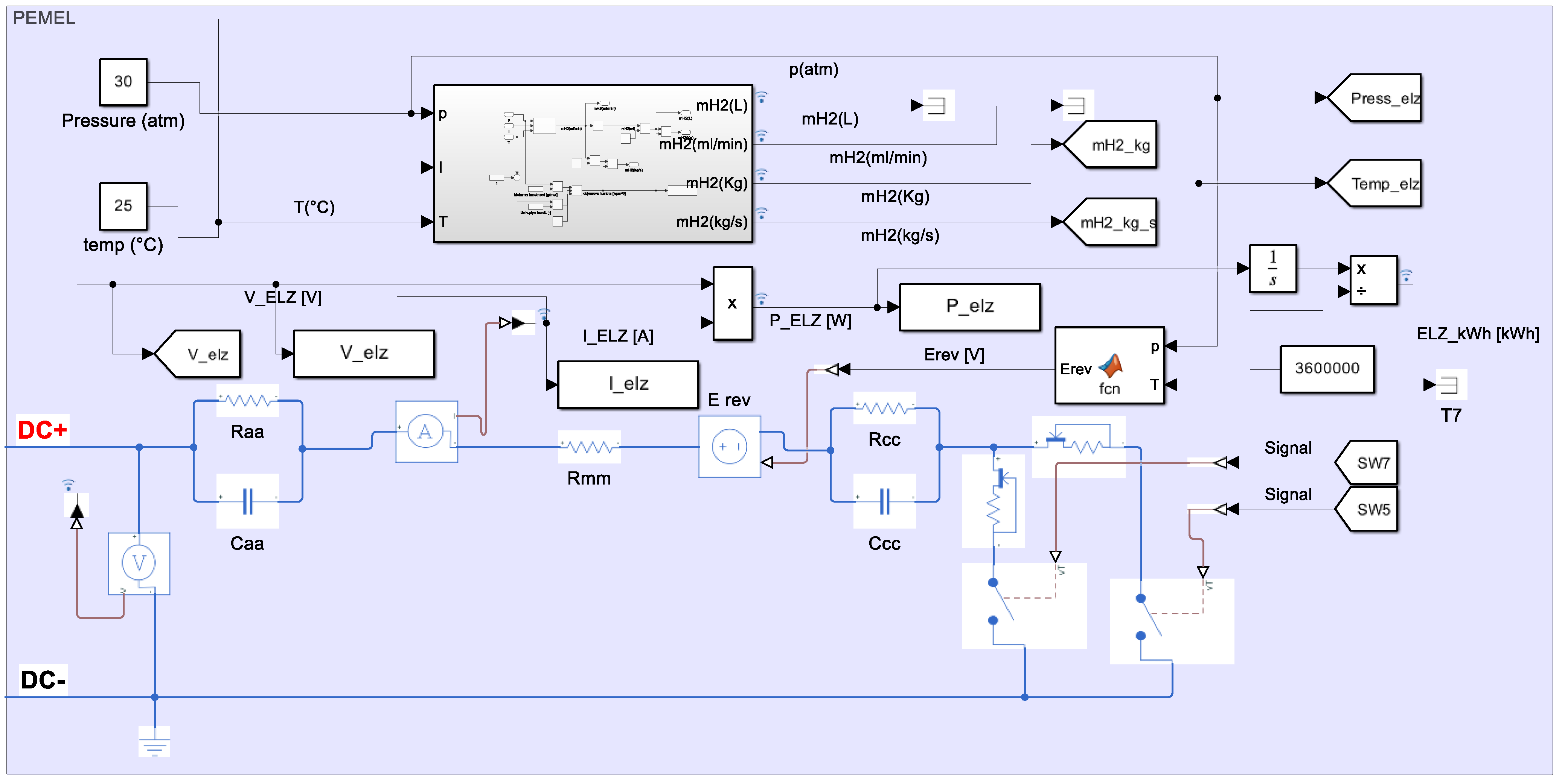 Hydrogen 06 00041 g016