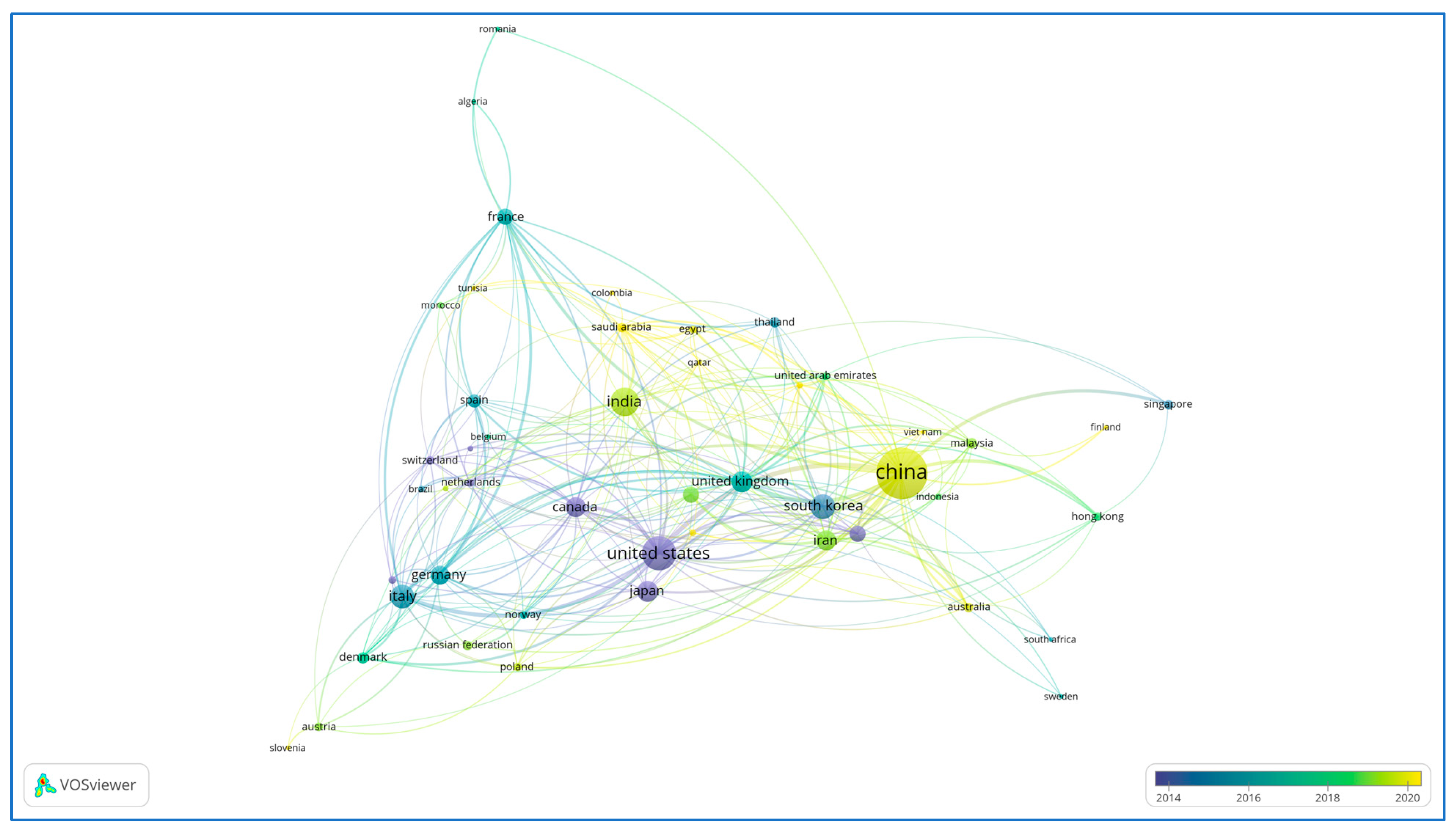 Hydrogen 06 00042 g008