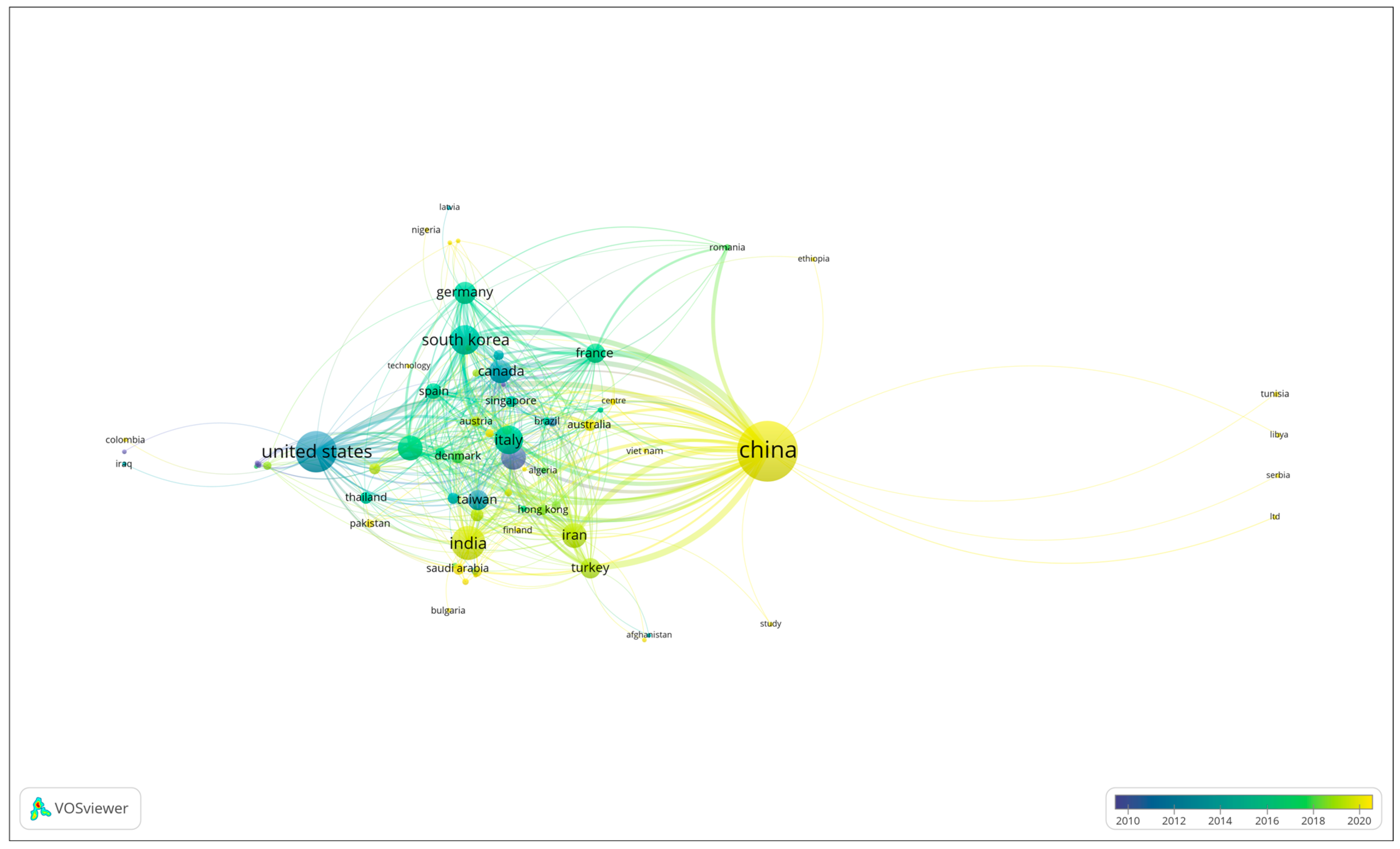 Hydrogen 06 00042 g009