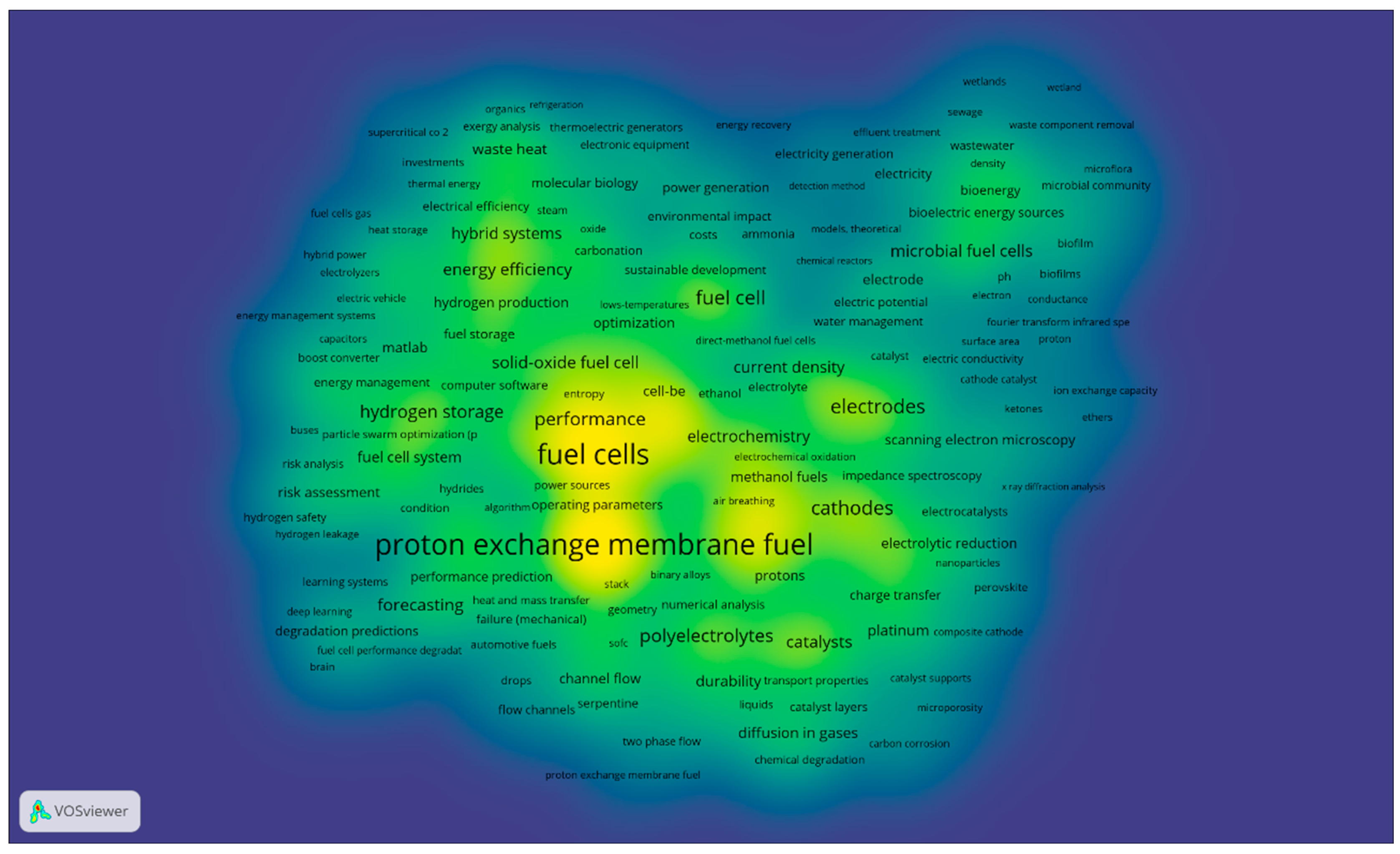 Hydrogen 06 00042 g010