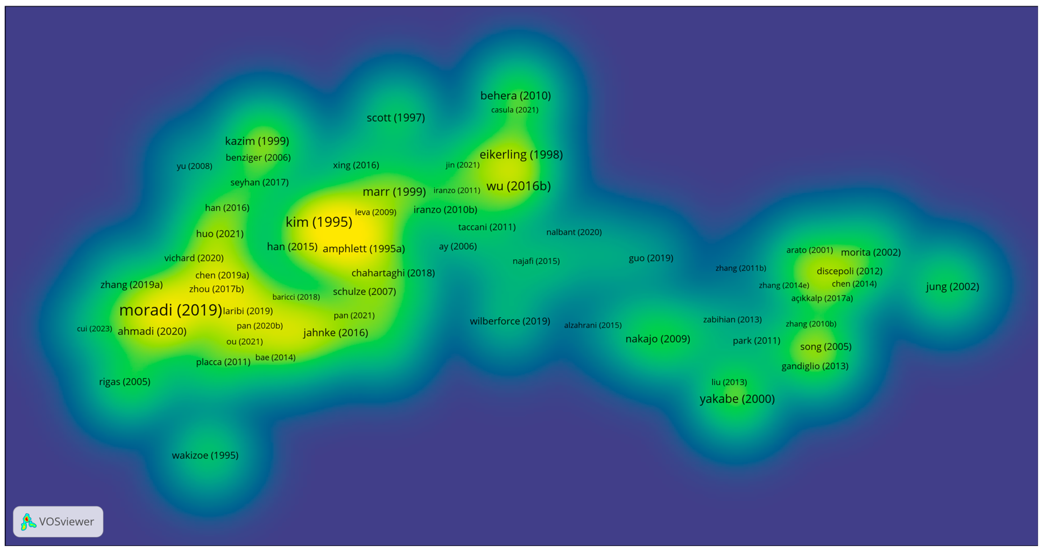 Hydrogen 06 00042 g011