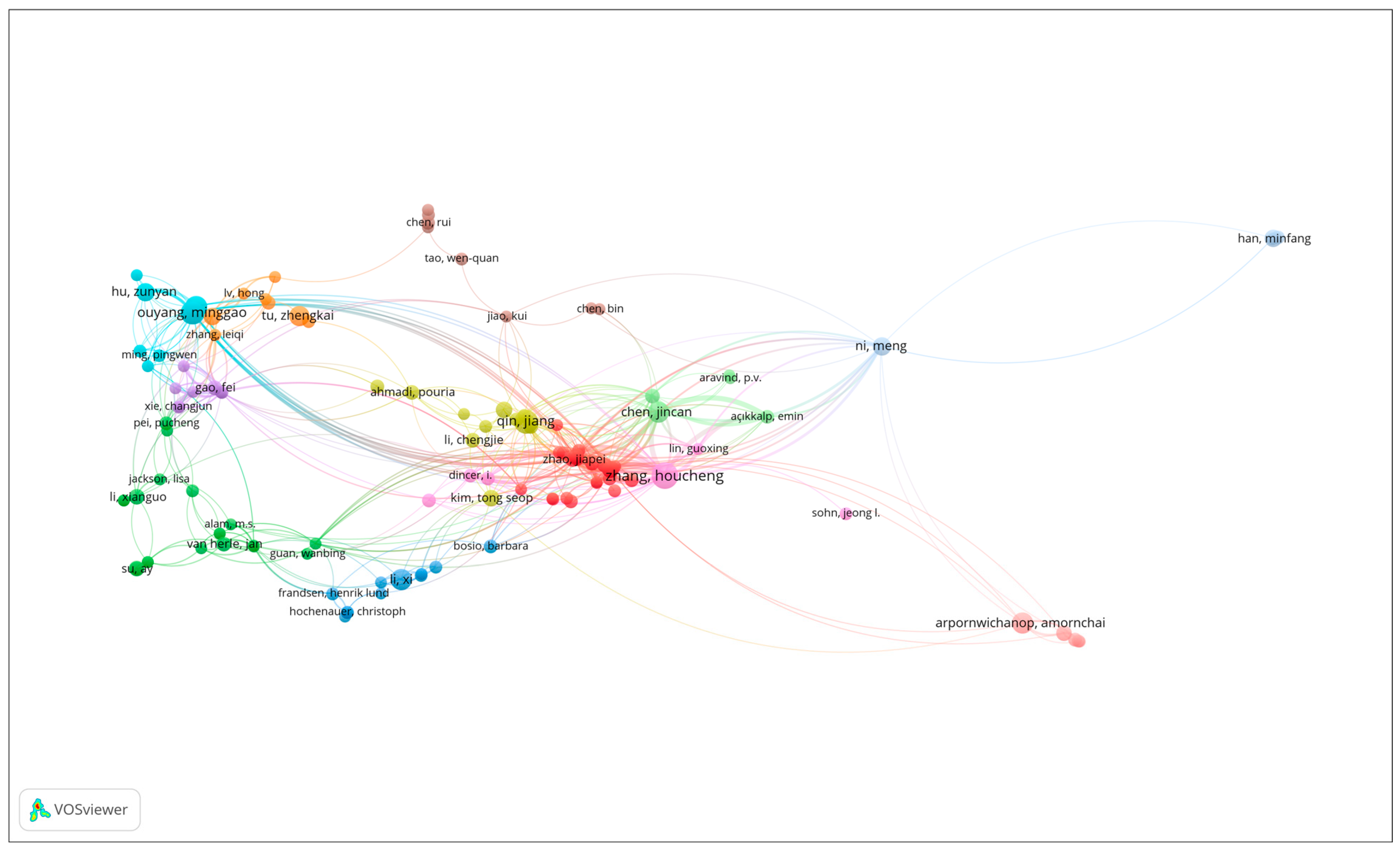 Hydrogen 06 00042 g012