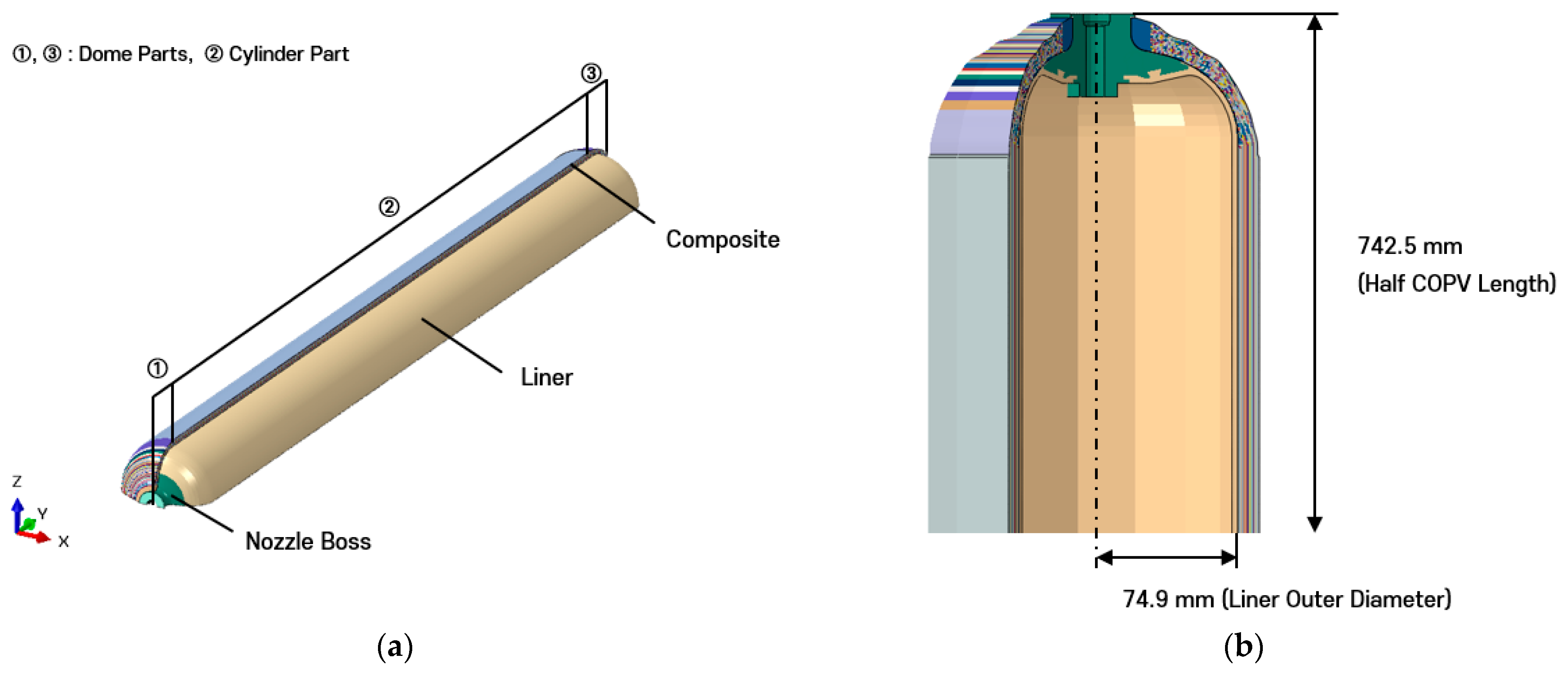 Hydrogen 06 00044 g001