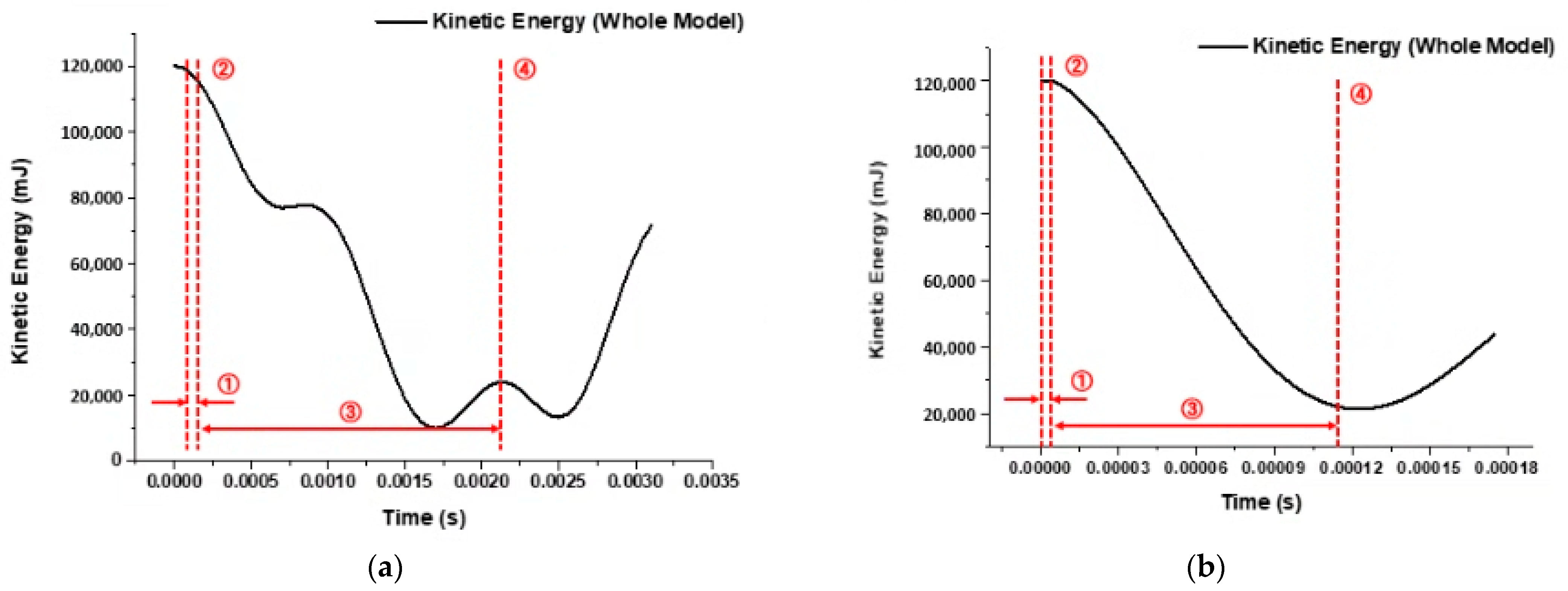 Hydrogen 06 00044 g017