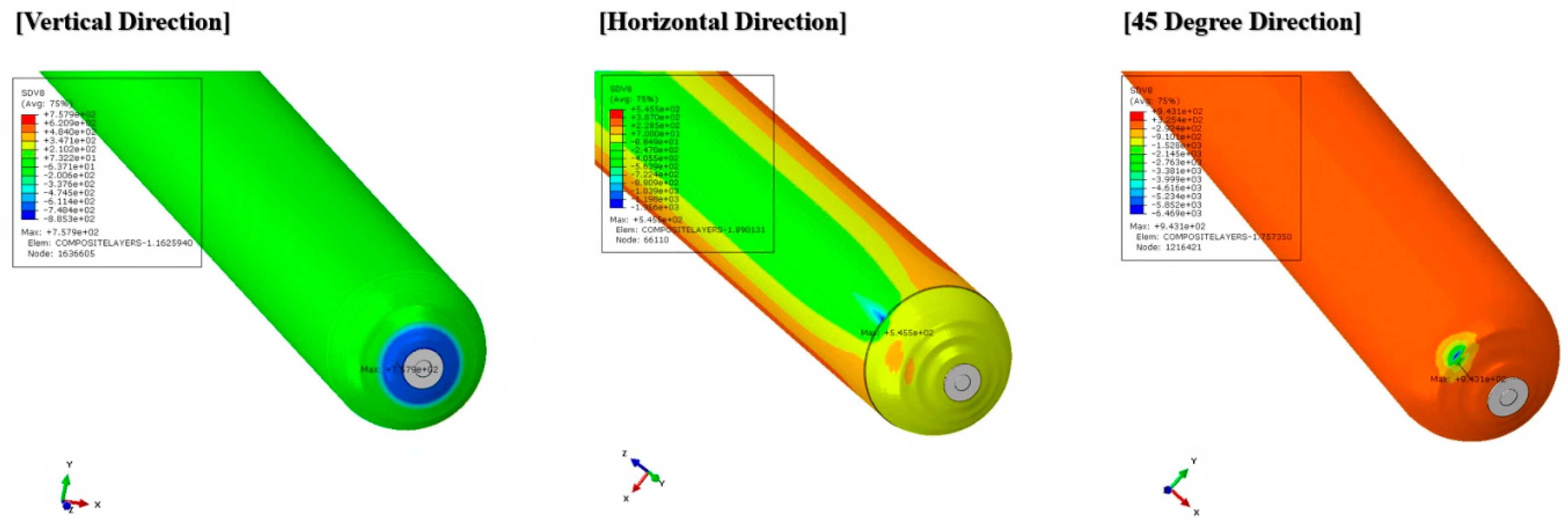 Hydrogen 06 00044 g020