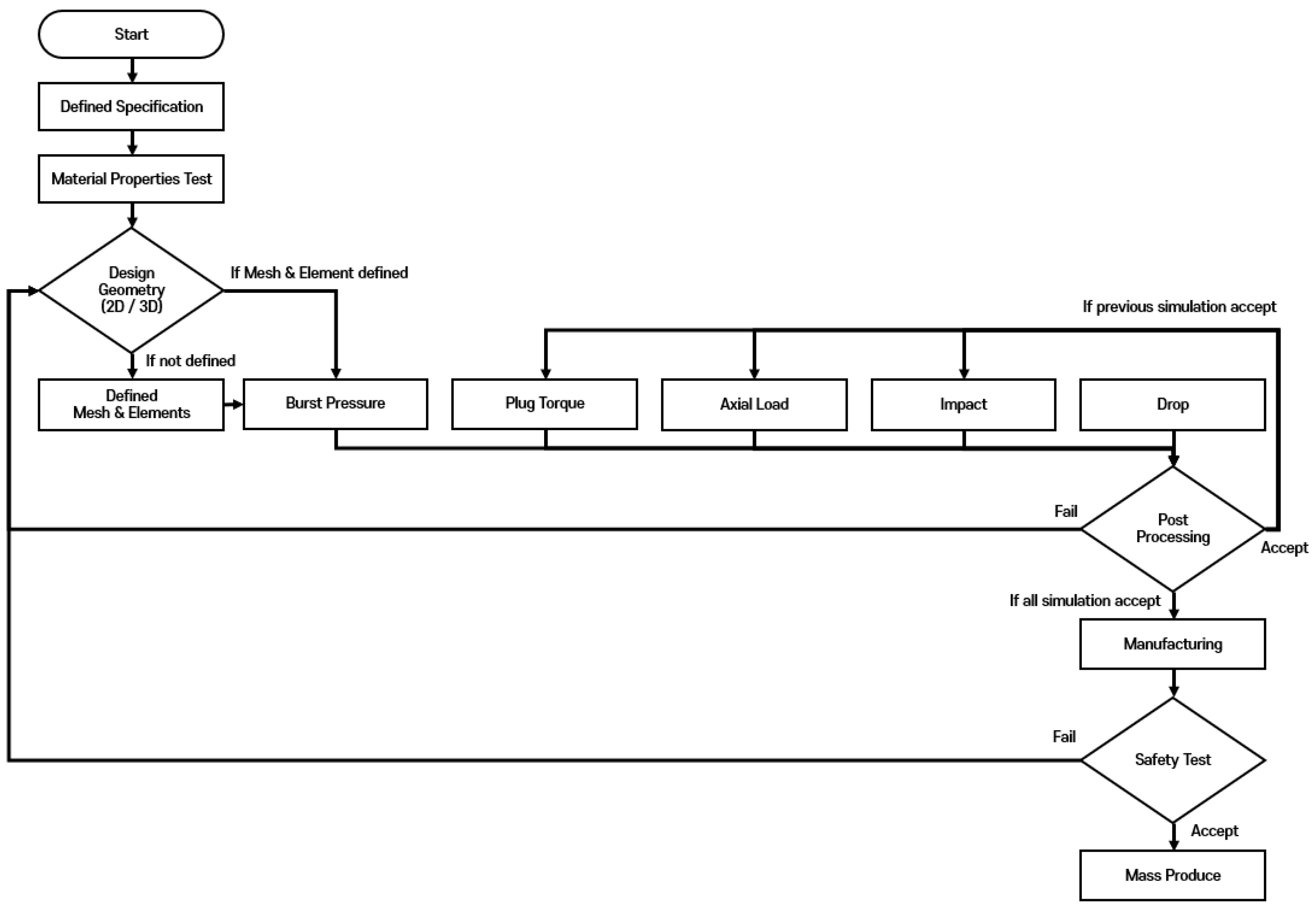 Hydrogen 06 00044 g022