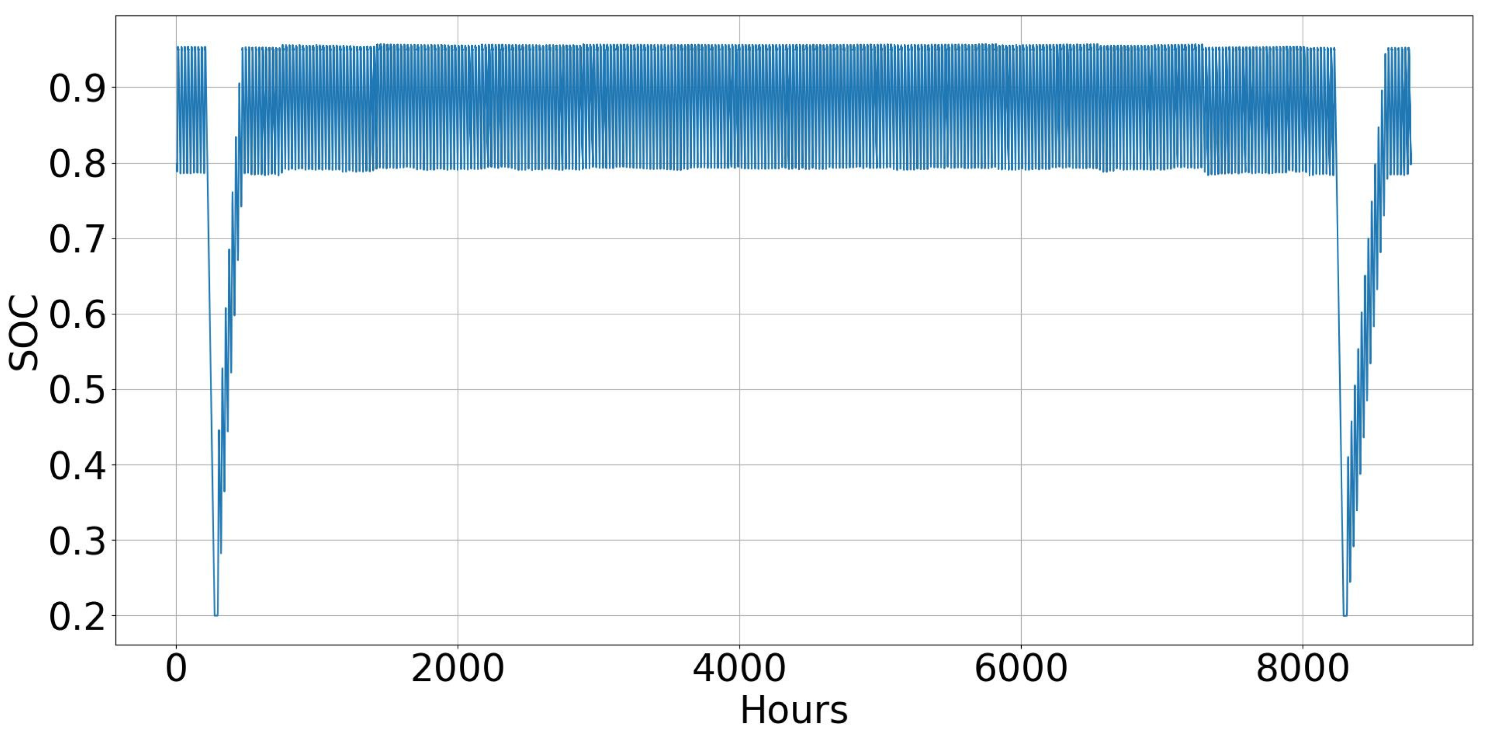 Hydrogen 06 00046 g004