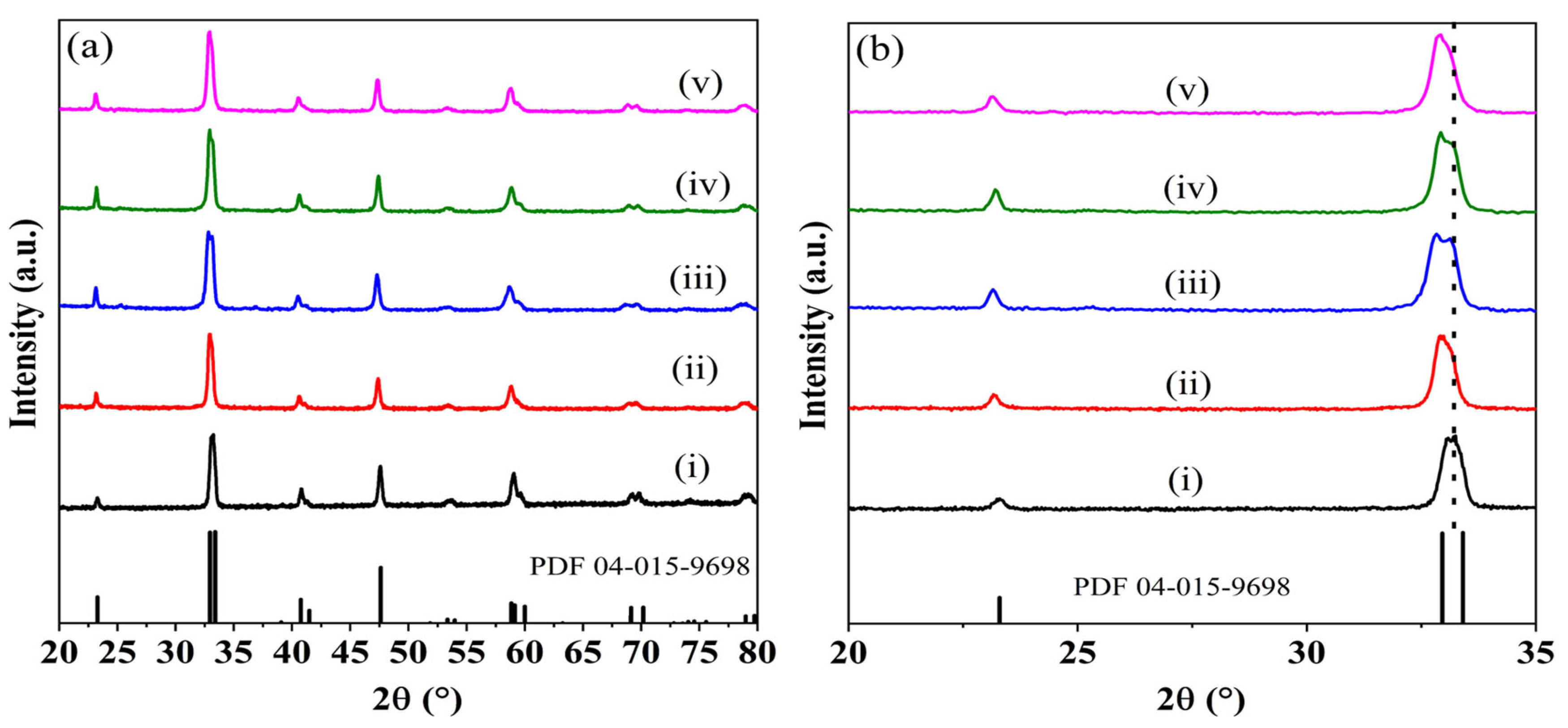 Hydrogen 06 00049 g001