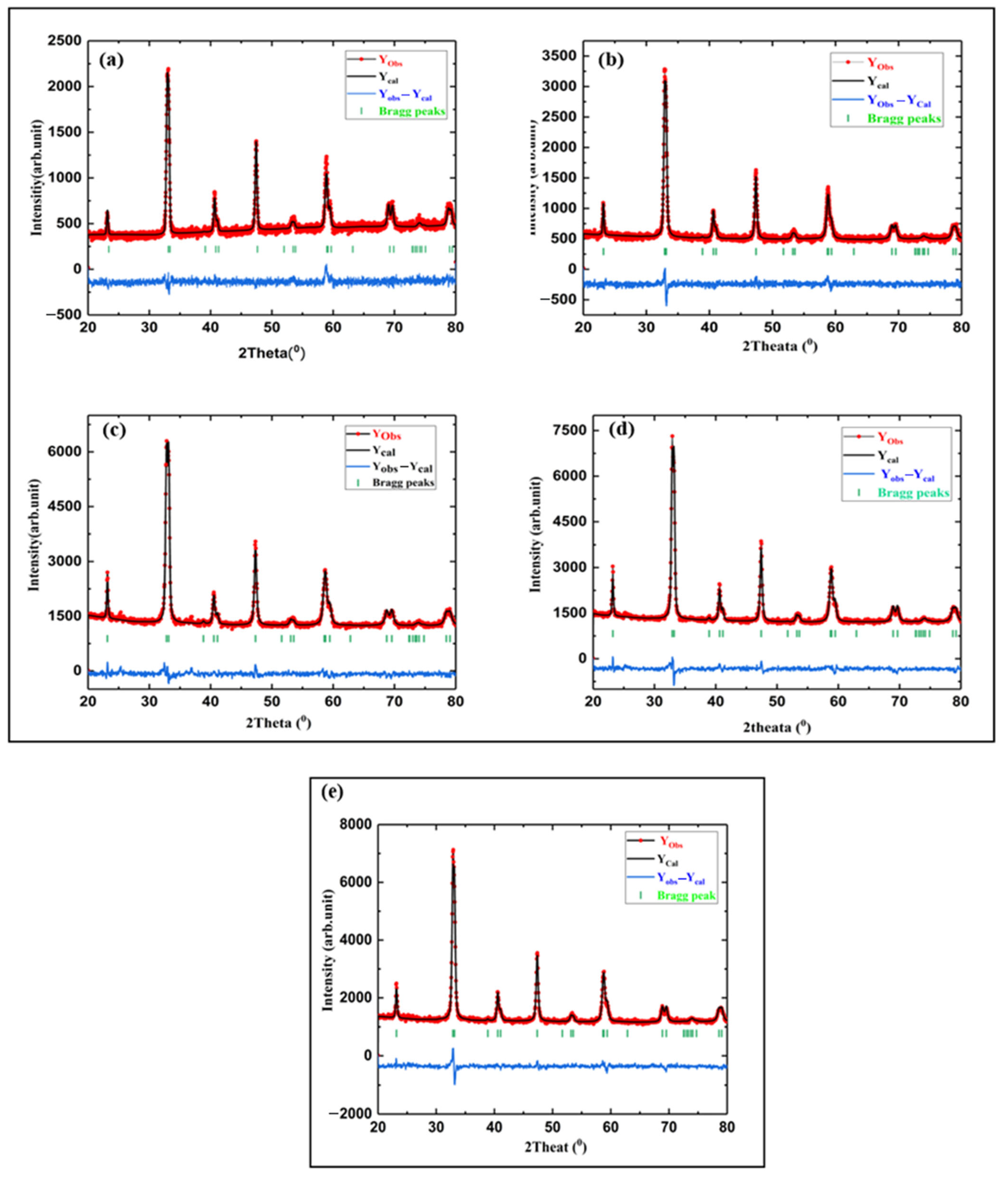 Hydrogen 06 00049 g002