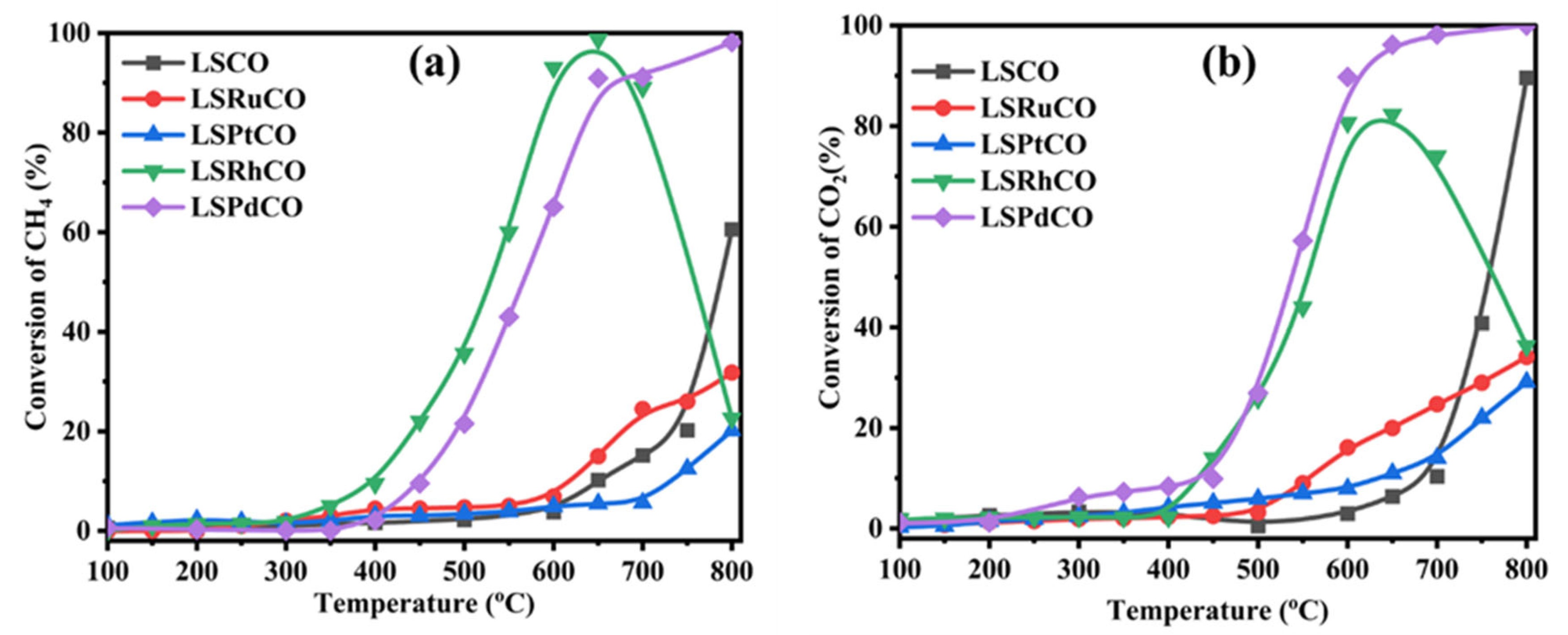 Hydrogen 06 00049 g004